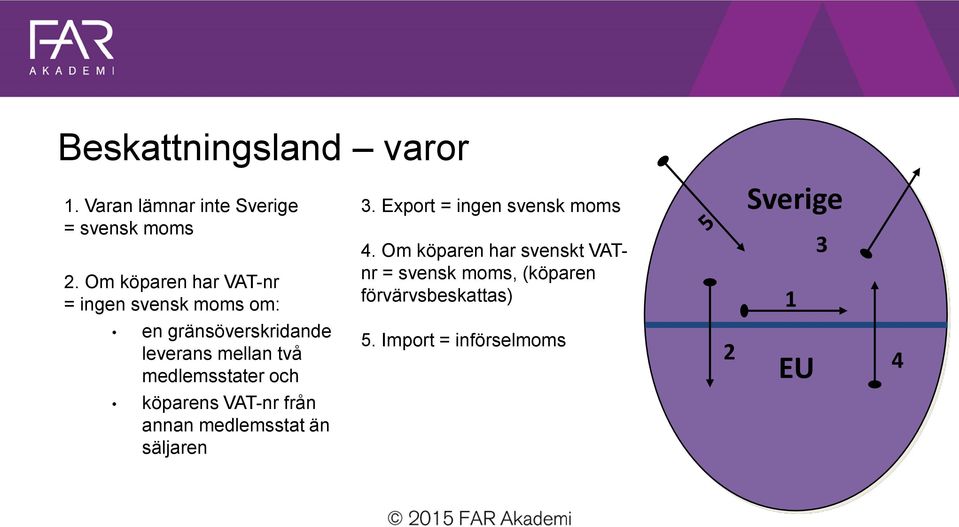 medlemsstater och köparens VAT-nr från annan medlemsstat än säljaren 3.