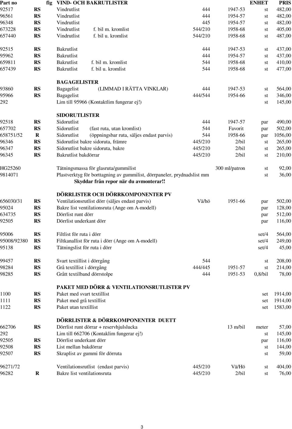 kromlist 544/210 1958-68 st 487,00 92515 RS Bakrutlist 444 1947-53 st 437,00 95962 RS Bakrutlist 444 1954-57 st 437,00 659811 RS Bakrutlist f. bil m.