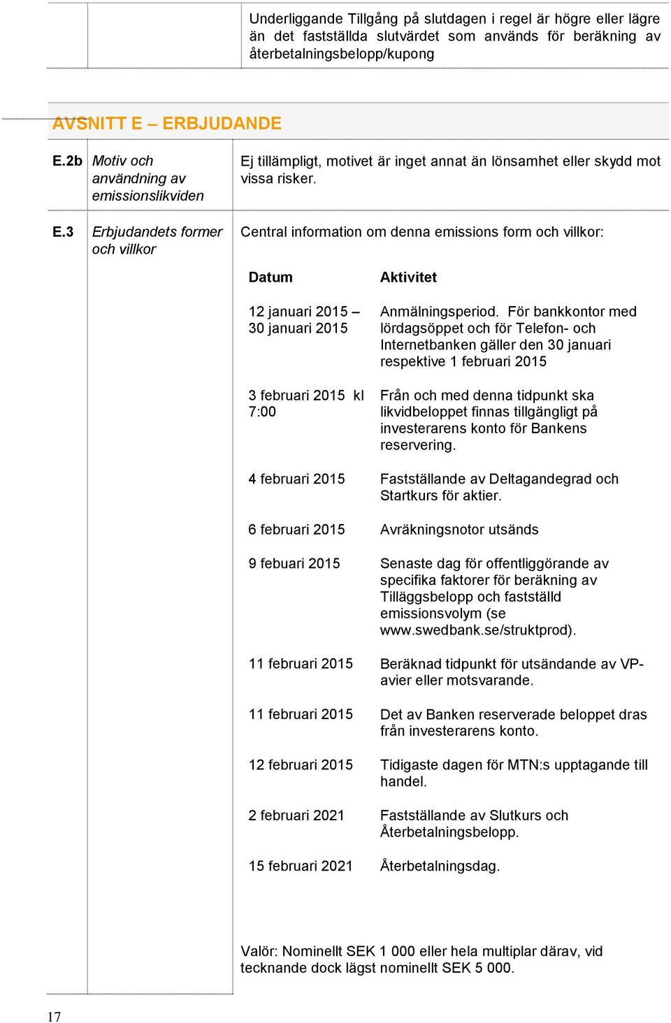 Central information om denna emissions form och villkor: Datum 12 januari 2015 30 januari 2015 3 februari 2015 kl 7:00 Aktivitet Anmälningsperiod.