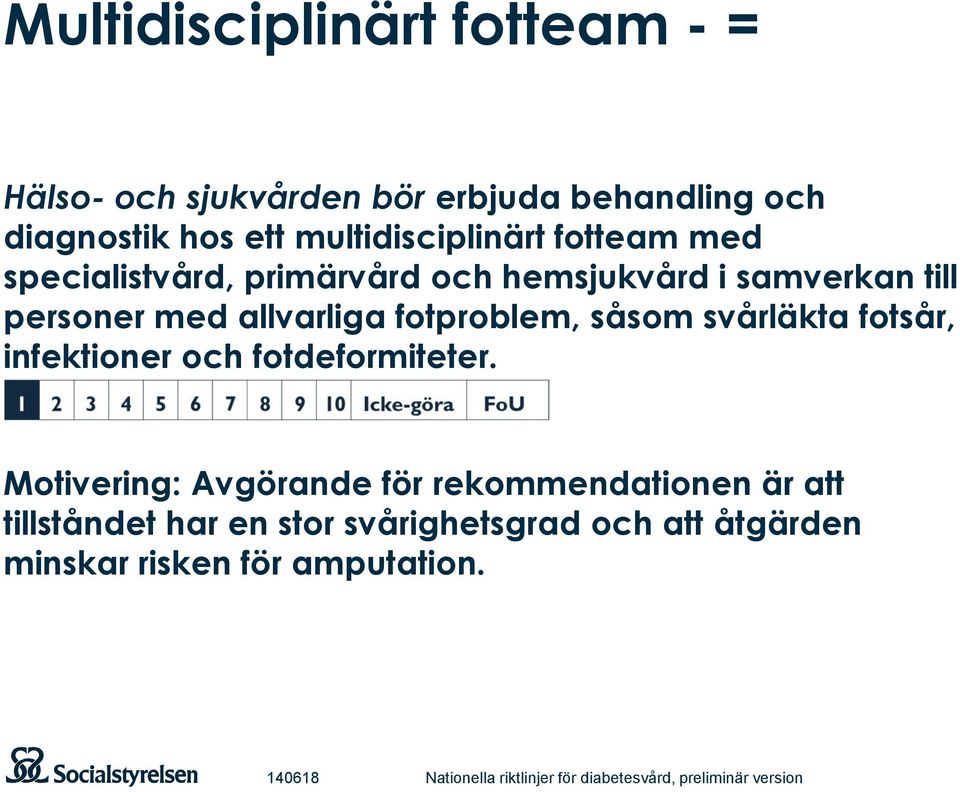 svårläkta fotsår, infektioner och fotdeformiteter.