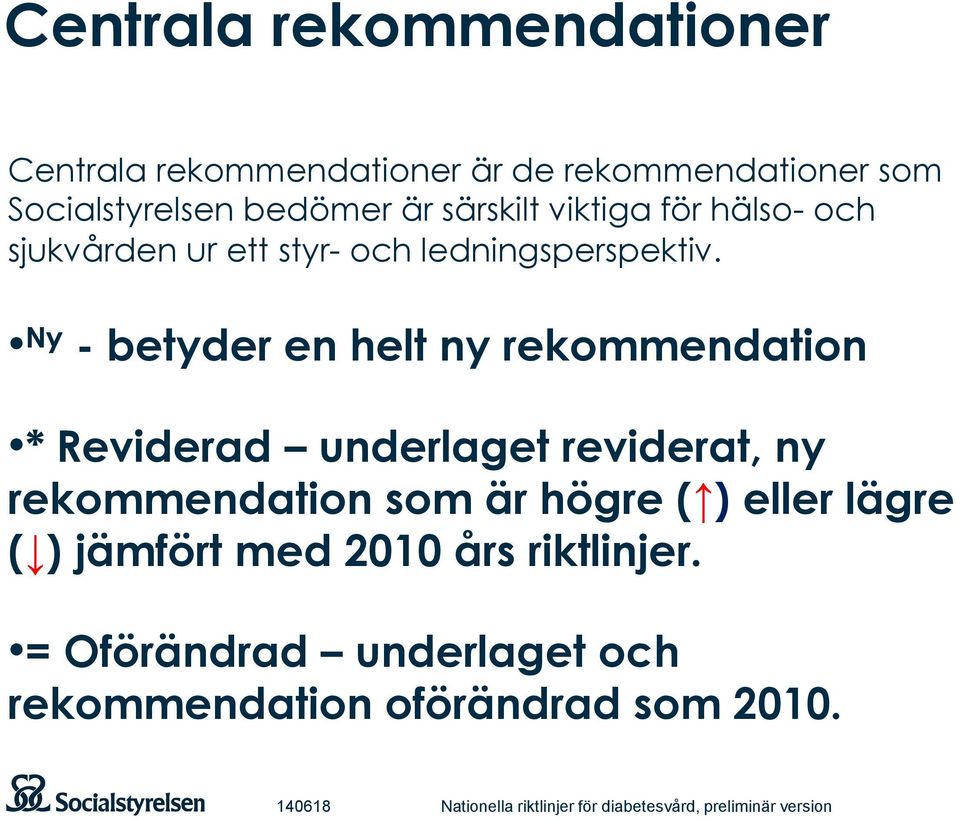 Ny - betyder en helt ny rekommendation * Reviderad underlaget reviderat, ny rekommendation som är högre ( ) eller