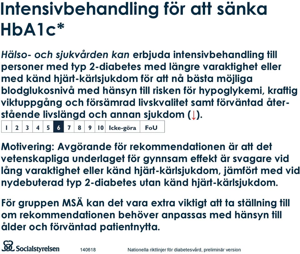 Motivering: Avgörande för rekommendationen är att det vetenskapliga underlaget för gynnsam effekt är svagare vid lång varaktighet eller känd hjärt-kärlsjukdom, jämfört med vid nydebuterad typ