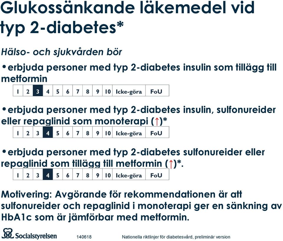 2-diabetes sulfonureider eller repaglinid som tillägg till metformin ( )*.