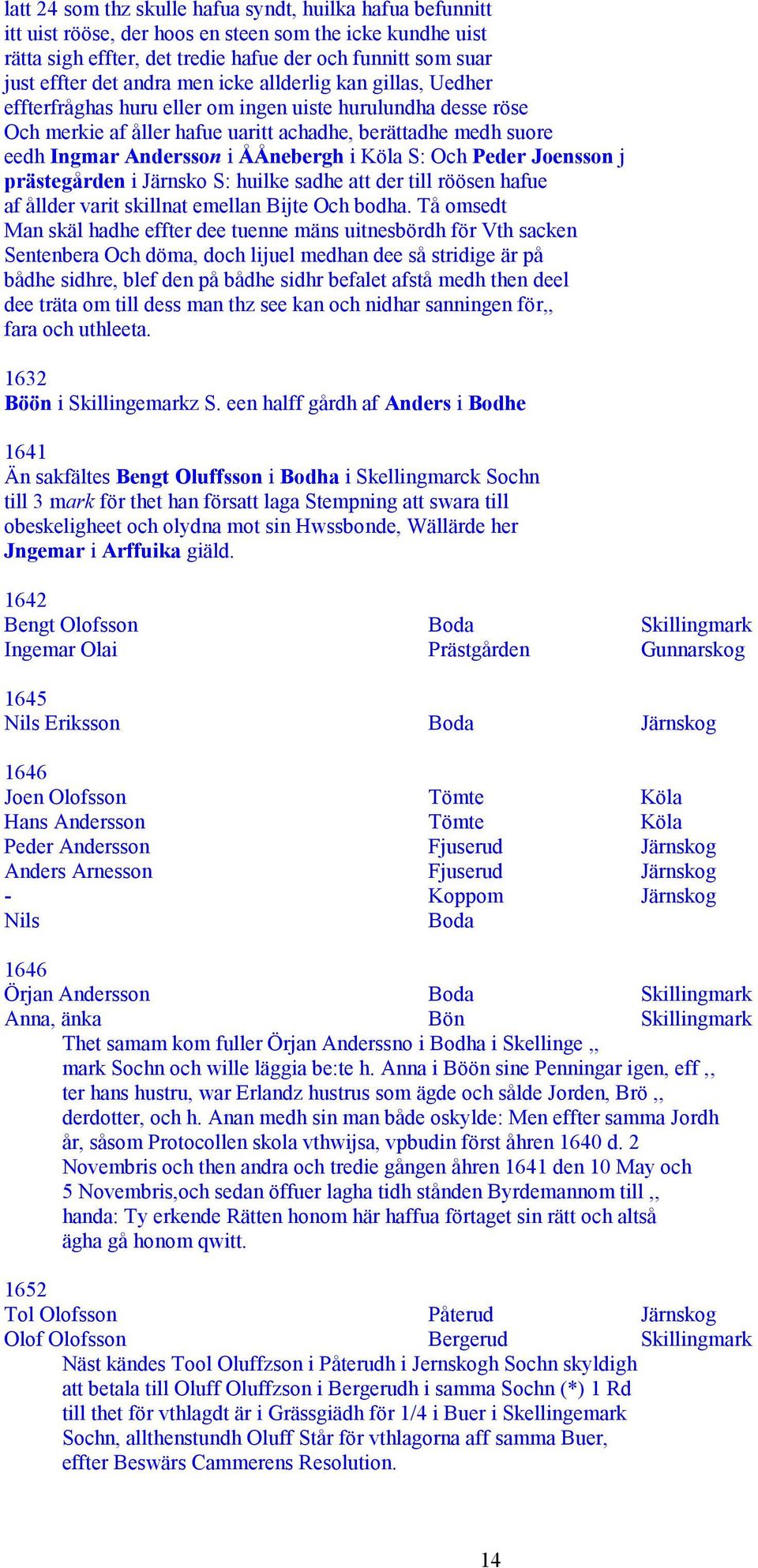 ÅÅnebergh i Köla S: Och Peder Joensson j prästegården i Järnsko S: huilke sadhe att der till röösen hafue af ållder varit skillnat emellan Bijte Och bodha.