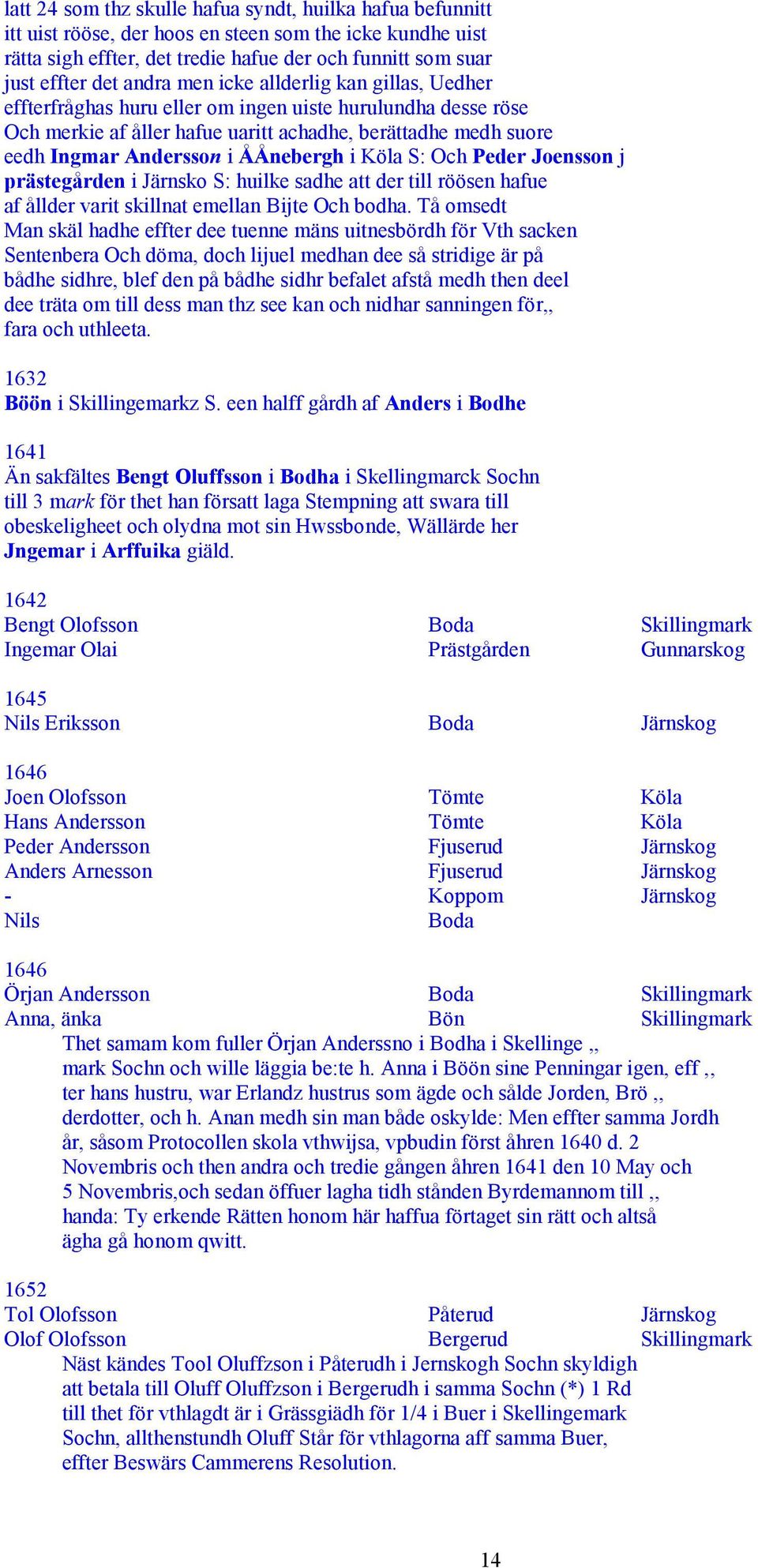 ÅÅnebergh i Köla S: Och Peder Joensson j prästegården i Järnsko S: huilke sadhe att der till röösen hafue af ållder varit skillnat emellan Bijte Och bodha.