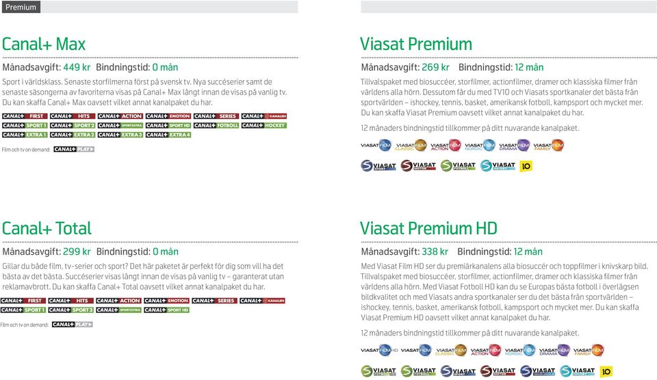 Viasat Premium Månadsavgift: 269 kr Bindningstid: 12 mån Tillvalspaket med biosuccéer, storfilmer, actionfilmer, dramer och klassiska filmer från världens alla hörn.