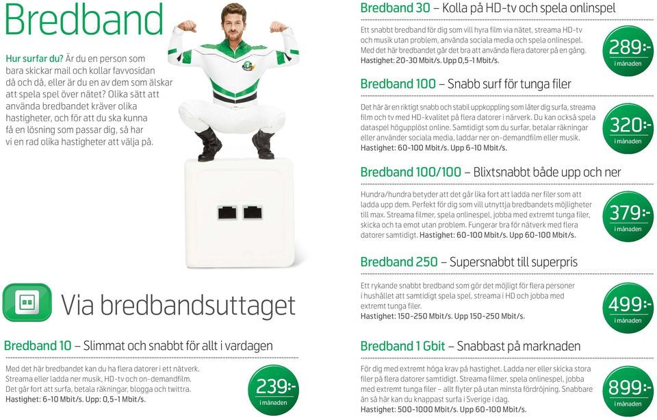 Bredband 30 Kolla på HD-tv och spela onlinspel Ett snabbt bredband för dig som vill hyra film via nätet, streama HD-tv och musik utan problem, använda sociala media och spela onlinespel.
