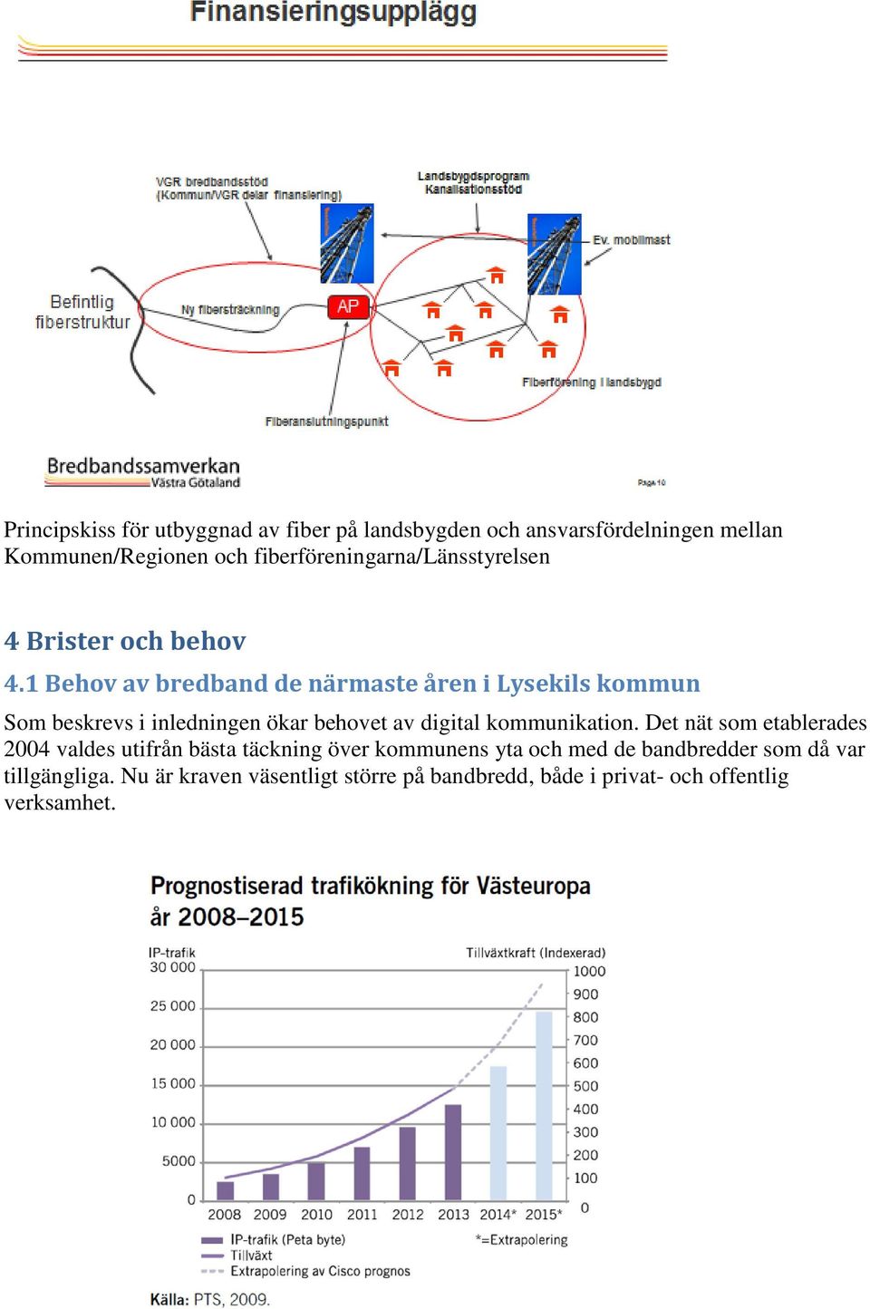 1 Behov av bredband de närmaste åren i Lysekils kommun Som beskrevs i inledningen ökar behovet av digital kommunikation.