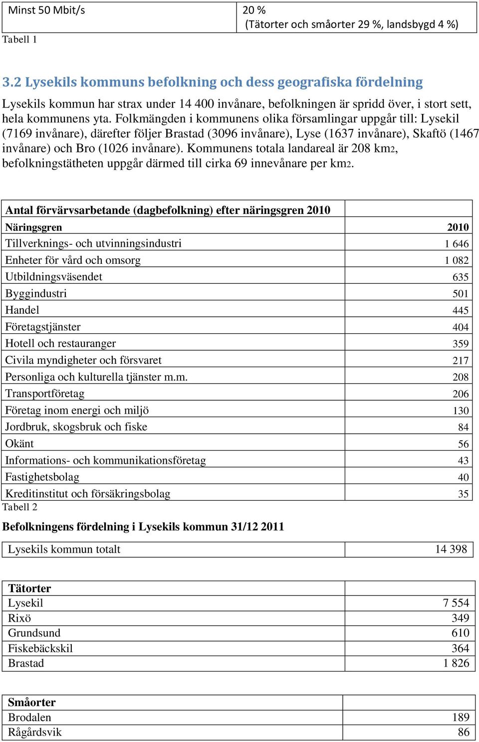 Folkmängden i kommunens olika församlingar uppgår till: Lysekil (7169 invånare), därefter följer Brastad (3096 invånare), Lyse (1637 invånare), Skaftö (1467 invånare) och Bro (1026 invånare).