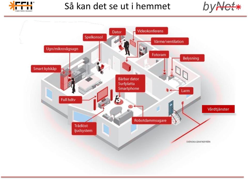 i hemmet