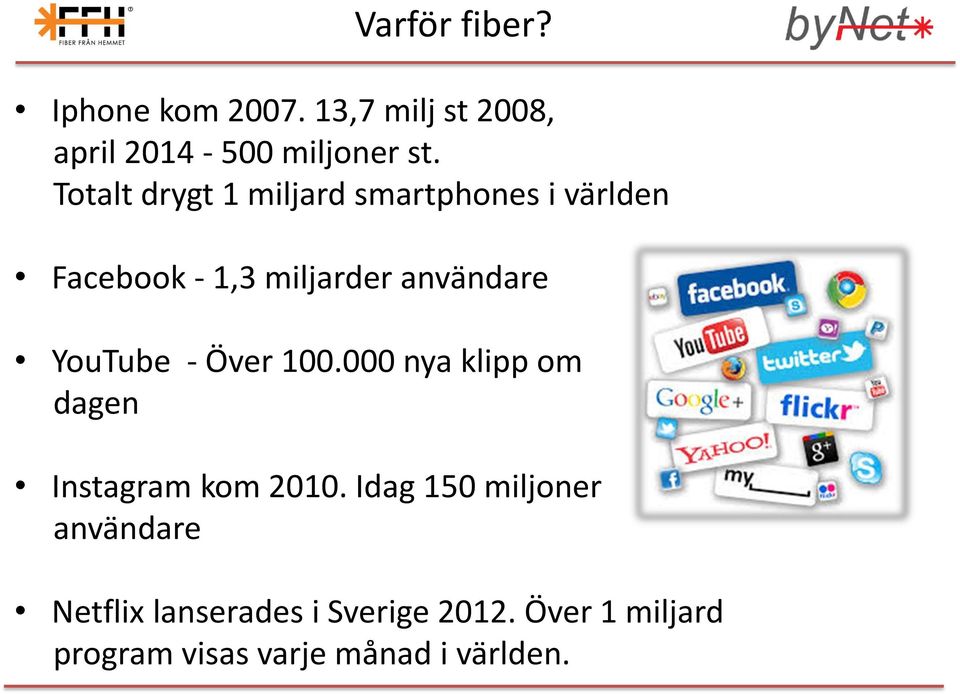 YouTube - Över 100.000 nya klipp om dagen Instagram kom 2010.