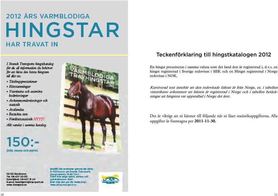 i tabellen vinstrikaste avkommor att hästen är registrerad i Norge och i tabellen betäckningar att hingsten var uppstallad i Norge det året.
