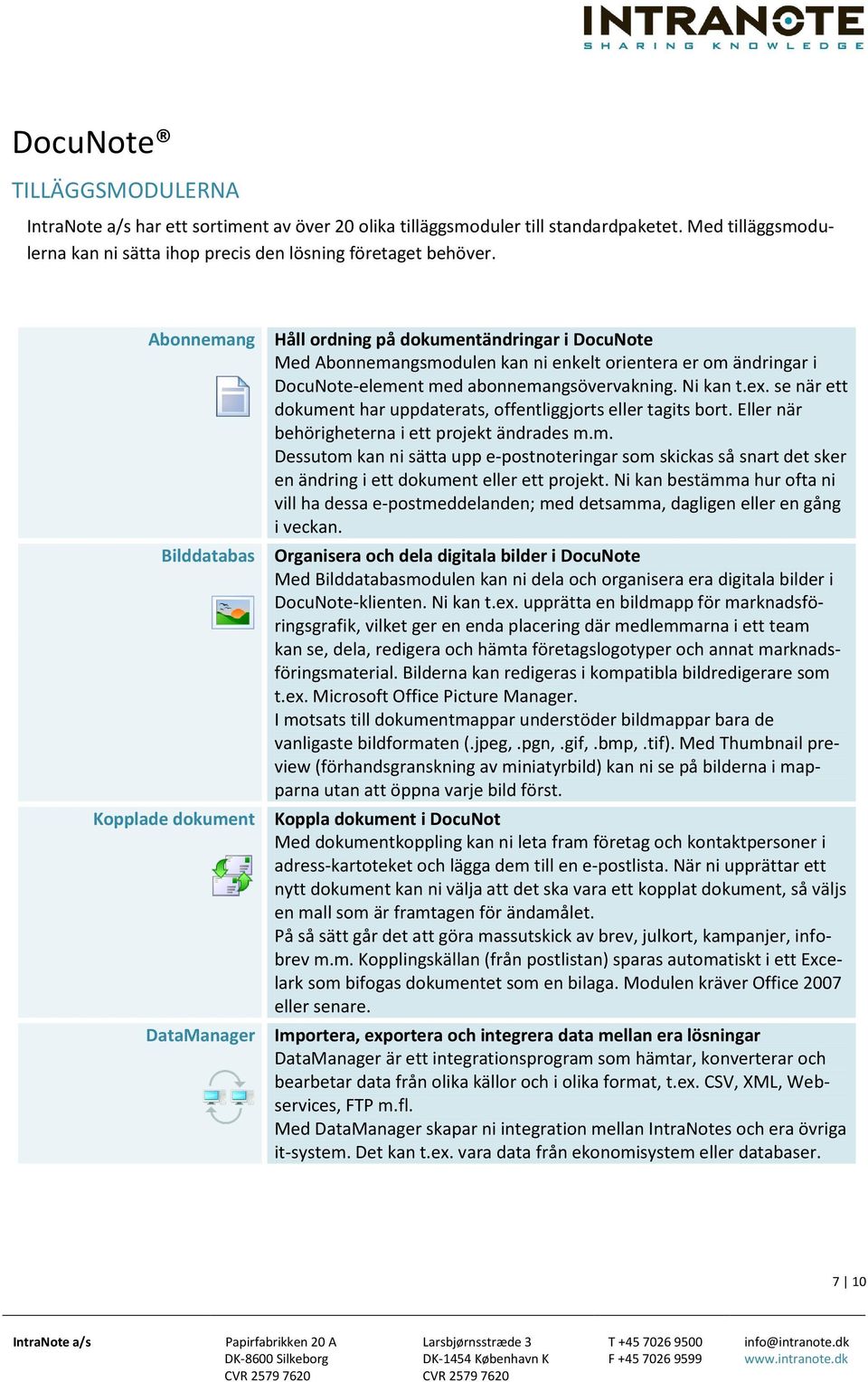 abonnemangsövervakning. Ni kan t.ex. se när ett dokument har uppdaterats, offentliggjorts eller tagits bort. Eller när behörigheterna i ett projekt ändrades m.m. Dessutom kan ni sätta upp e-postnoteringar som skickas så snart det sker en ändring i ett dokument eller ett projekt.