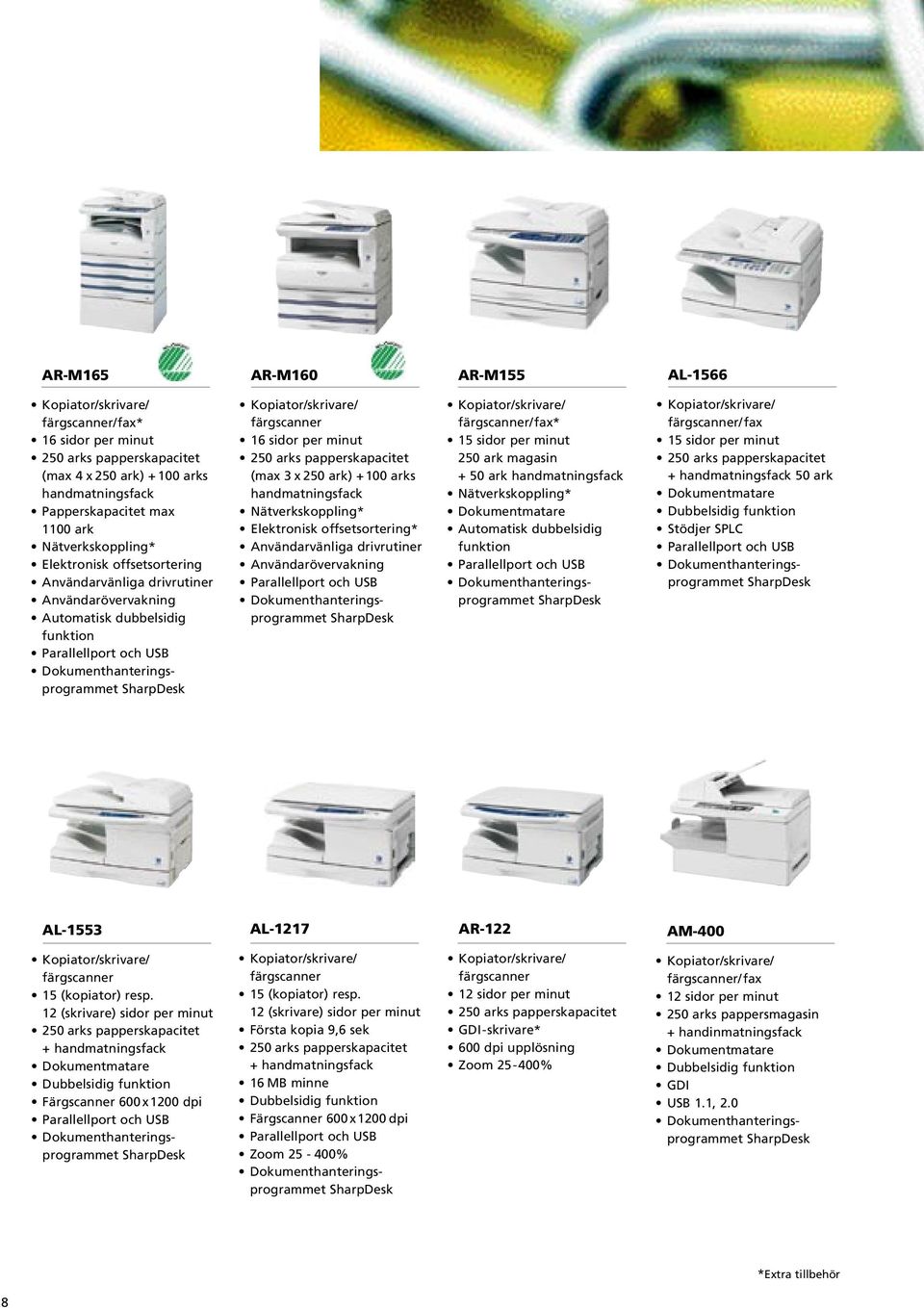 handmatningsfack Nätverkskoppling* Elektronisk offsetsortering* Användarvänliga drivrutiner Användarövervakning Parallellport och USB Kopiator/skrivare/ färgscanner/fax* 15 sidor per minut 250 ark