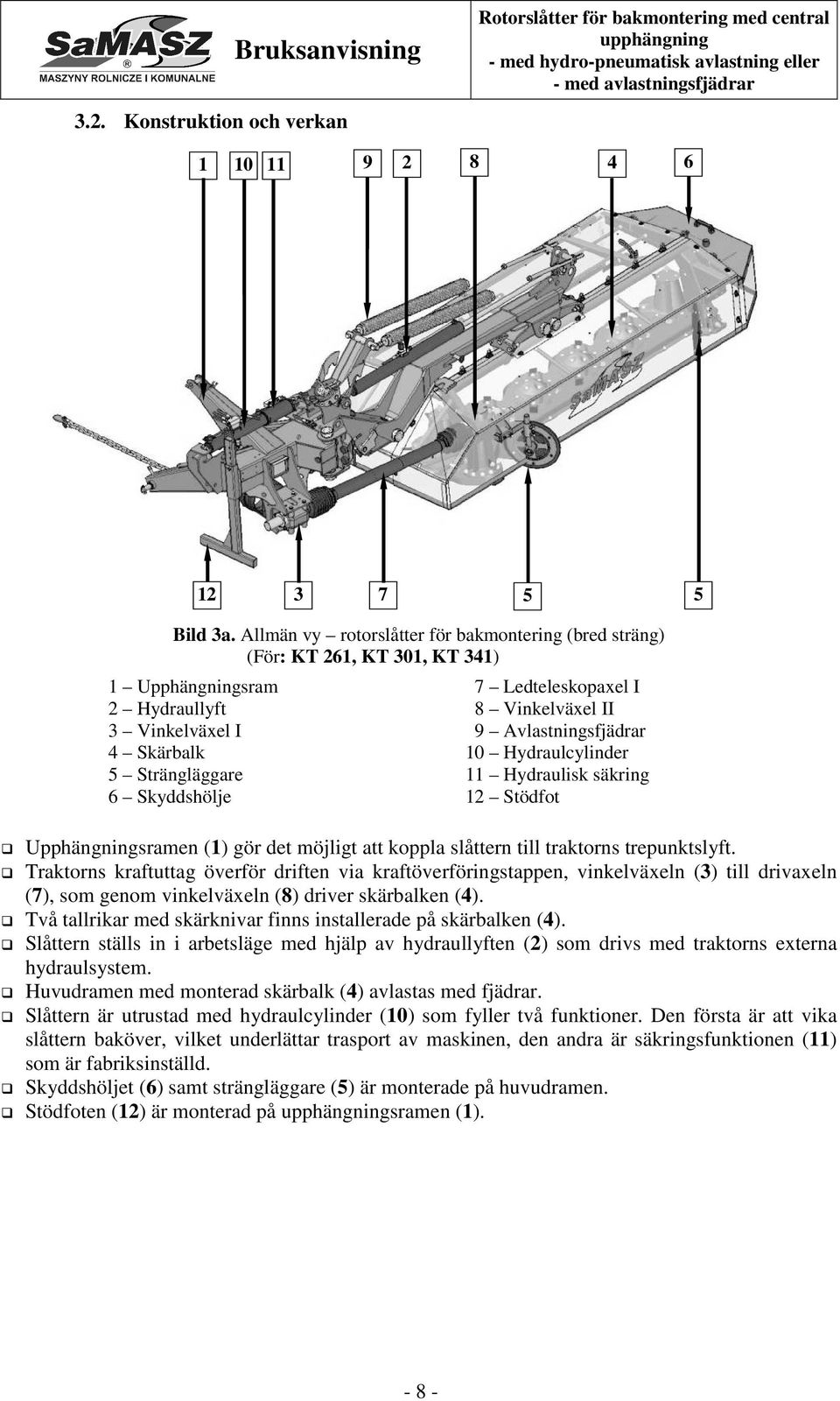 Vinkelväxel II 9 Avlastningsfjädrar 10 Hydraulcylinder 11 Hydraulisk säkring 12 Stödfot Upphängningsramen (1) gör det möjligt att koppla slåttern till traktorns trepunktslyft.