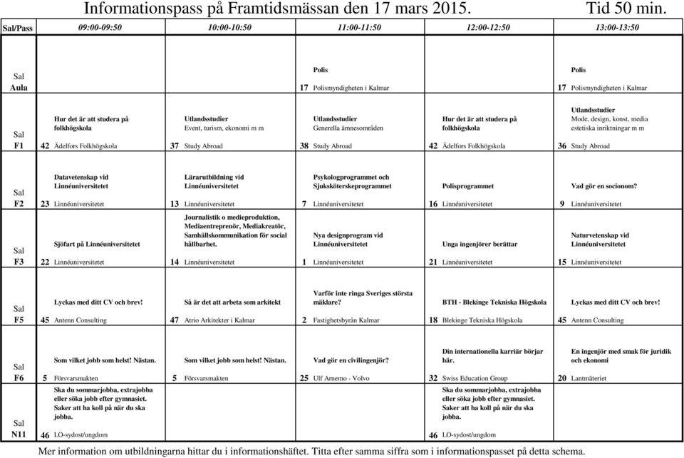 Study Abroad 38 Utlandsstudier Generella ämnesområden Study Abroad 42 Hur det är att studera på folkhögskola Ädelfors Folkhögskola 36 Utlandsstudier Mode, design, konst, media estetiska inriktningar