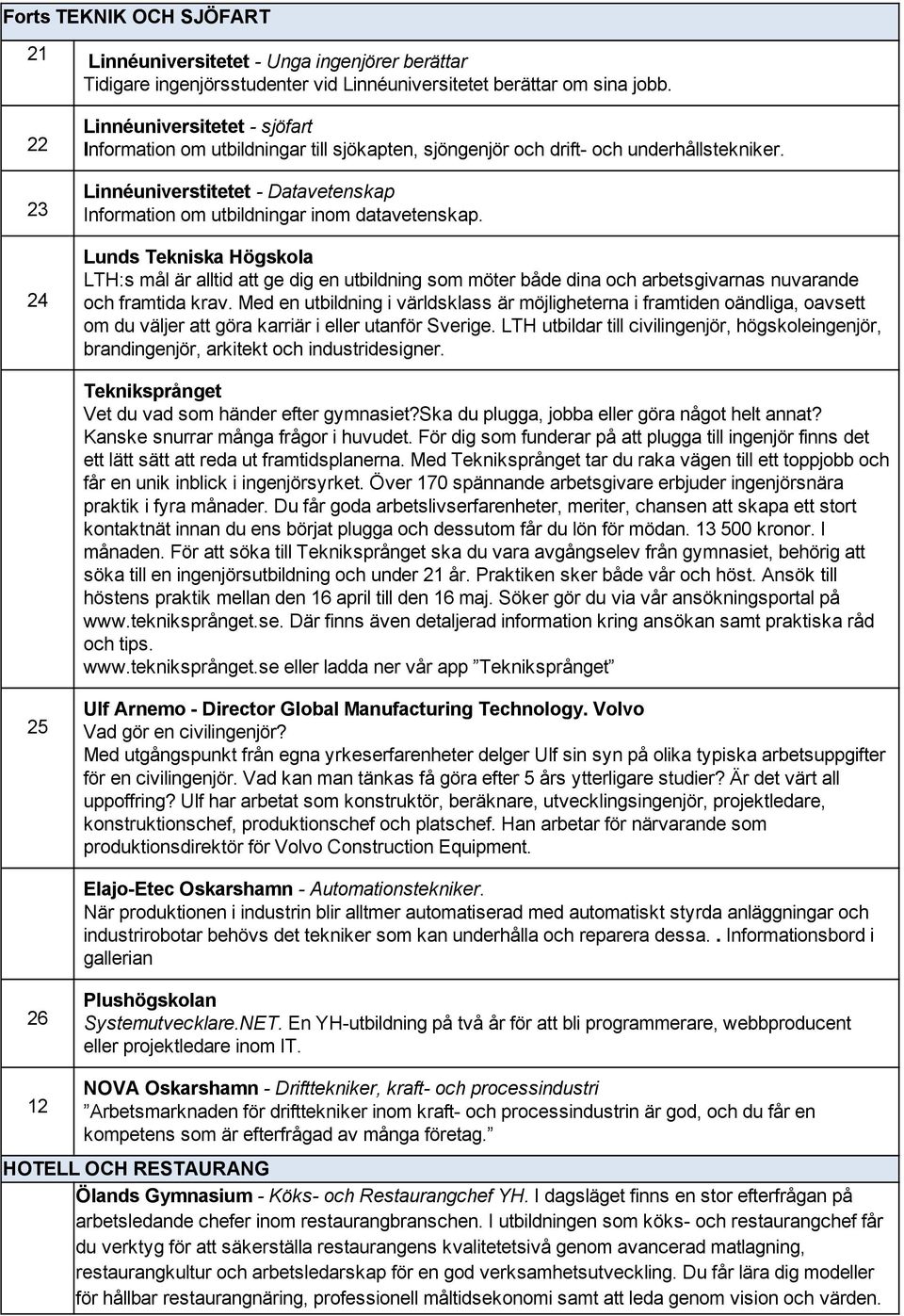 Lunds Tekniska Högskola LTH:s mål är alltid att ge dig en utbildning som möter både dina och arbetsgivarnas nuvarande och framtida krav.