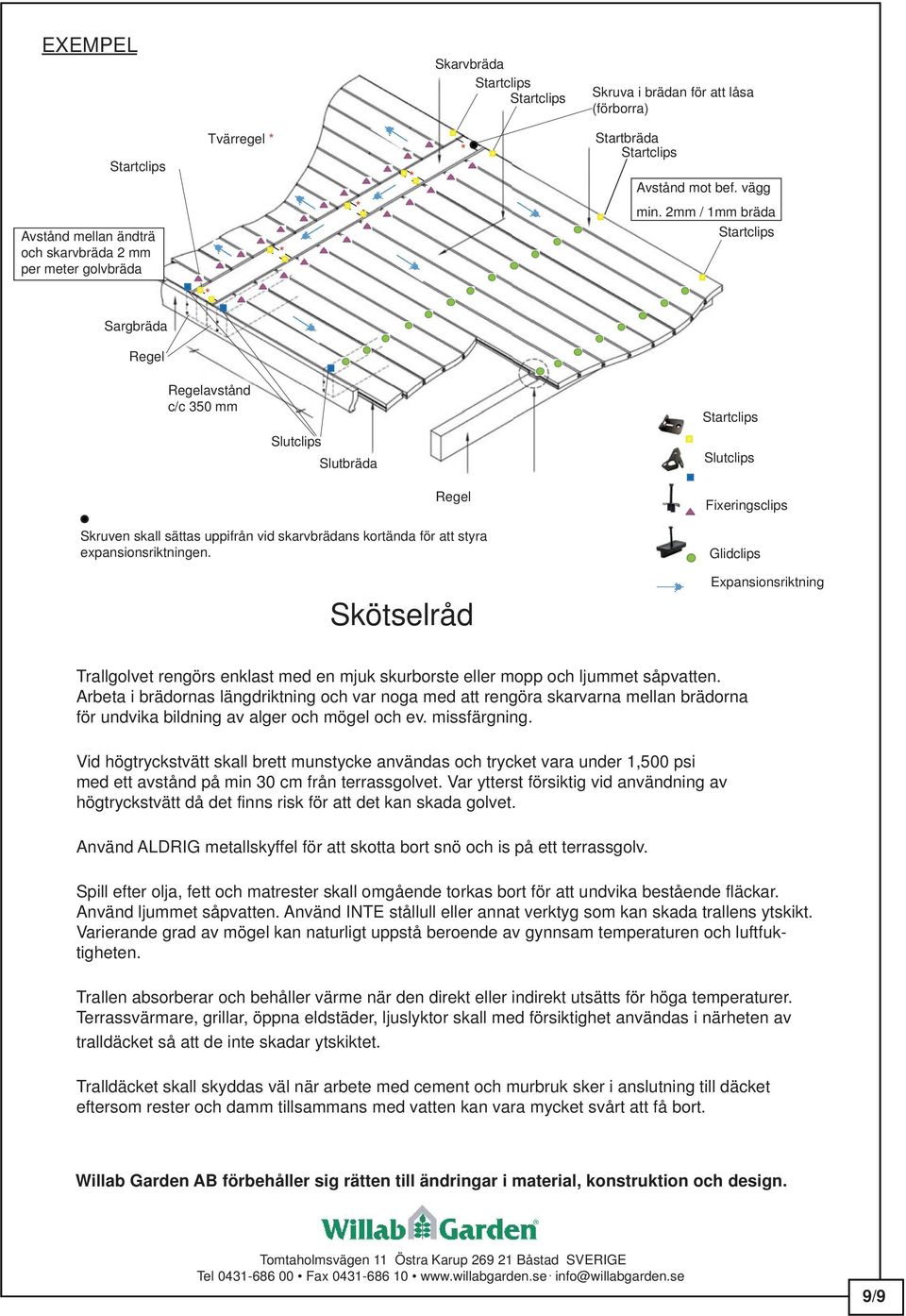 Skötselråd Fixeringsclips Glidclips Expansionsriktning Trallgolvet rengörs enklast med en mjuk skurborste eller mopp och ljummet såpvatten.