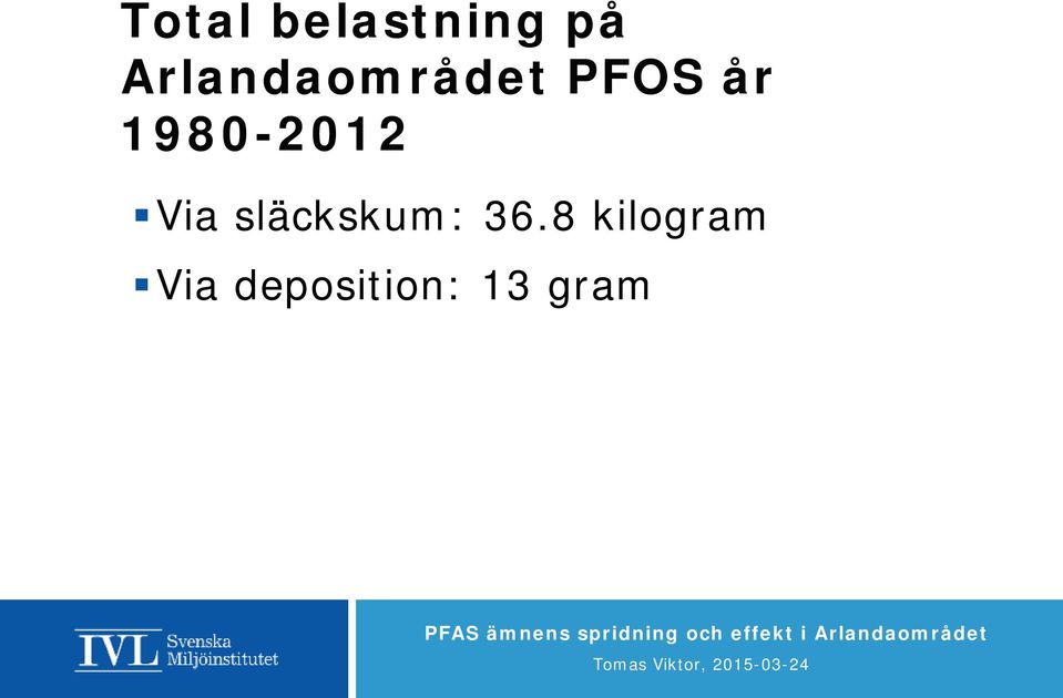 1980-2012 Via släckskum: