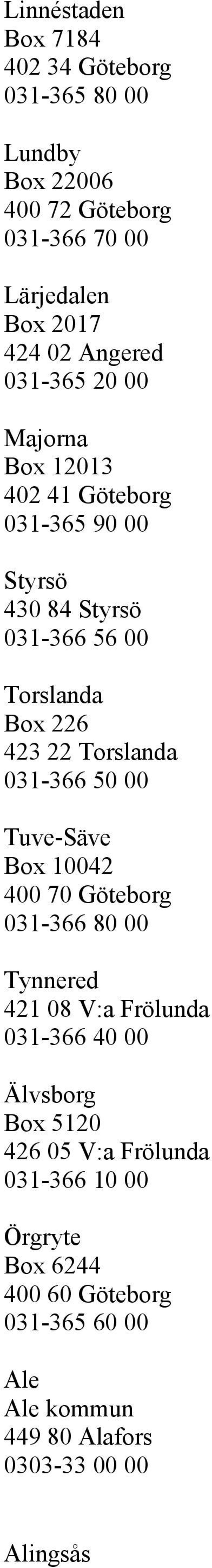 Torslanda 031-366 50 00 Tuve-Säve Box 10042 400 70 Göteborg 031-366 80 00 Tynnered 421 08 V:a Frölunda 031-366 40 00 Älvsborg Box