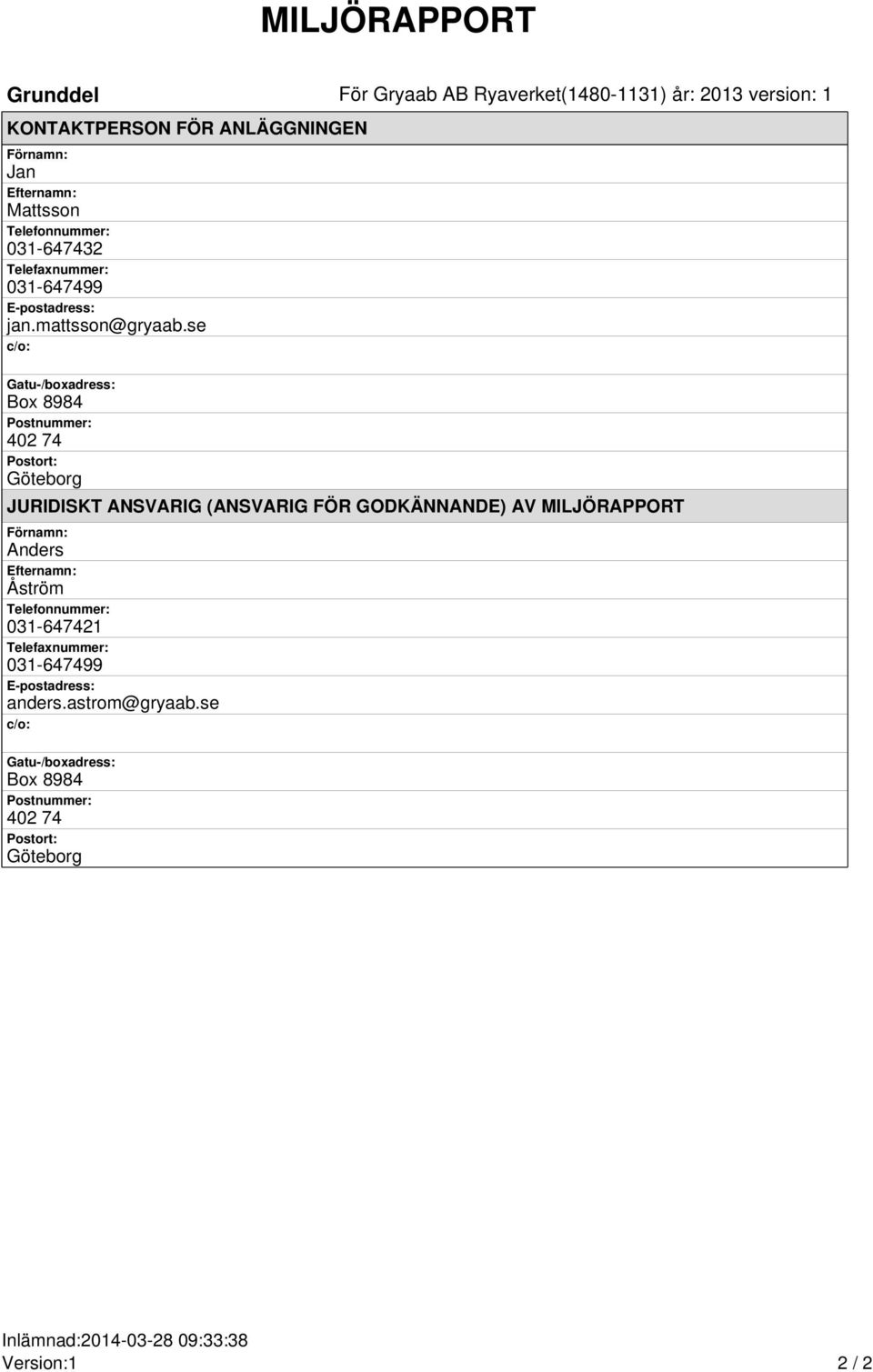 se c/o: Gatu-/boxadress: Box 8984 Postnummer: 402 74 Postort: Göteborg JURIDISKT ANSVARIG (ANSVARIG FÖR GODKÄNNANDE) AV MILJÖRAPPORT Förnamn: Anders