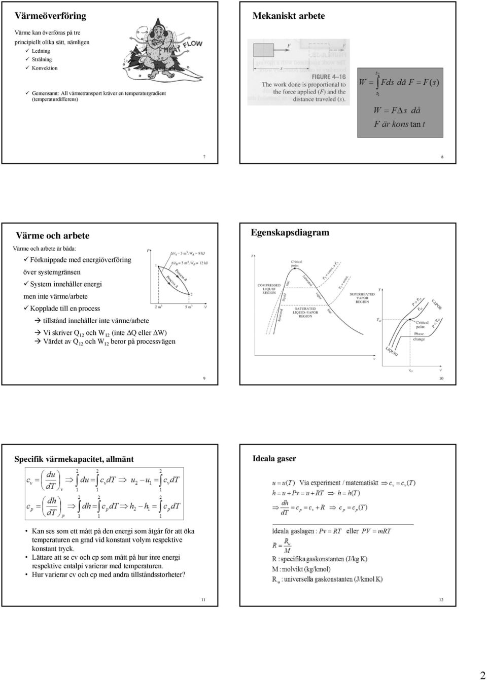 tillstånd innehåller inte värme/arbete Vi skriver Q 12 och W 12 (inte ΔQ eller ΔW) Värdet av Q 12 och W 12 beror på processvägen Egenskapsdiagram 9 10 Specifik värmekapacitet, allmänt Ideala gaser