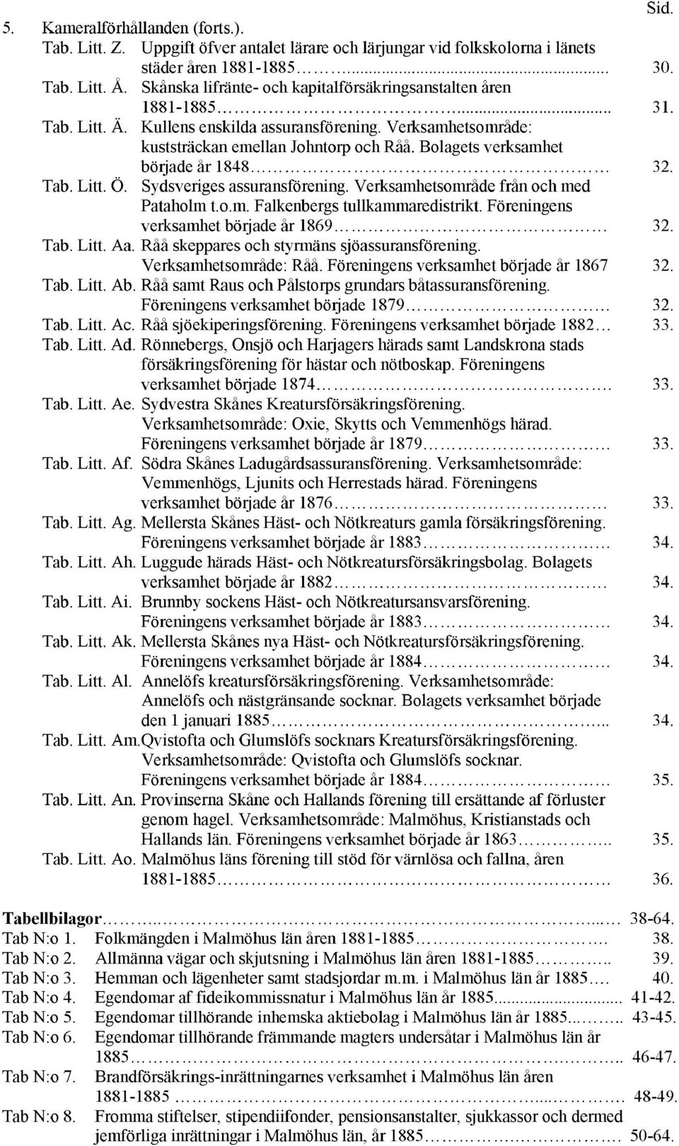 Bolagets verksamhet började år 1848 32. Tab. Litt. Ö. Sydsveriges assuransförening. Verksamhetsområde från och med Pataholm t.o.m. Falkenbergs tullkammaredistrikt.