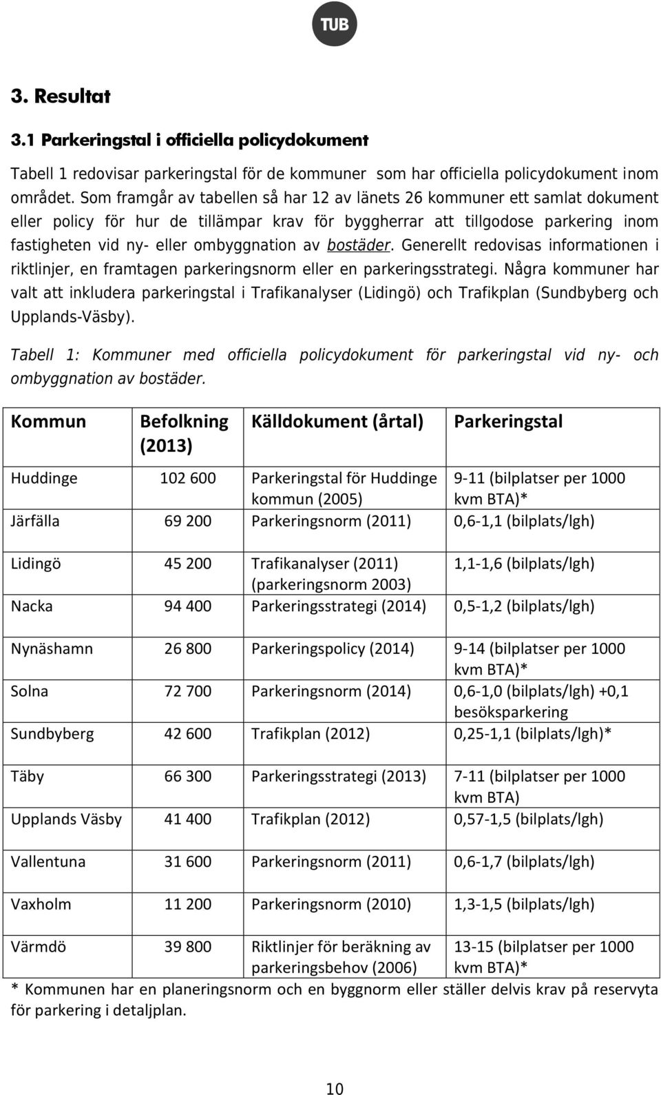 av bostäder. Generellt redovisas informationen i riktlinjer, en framtagen parkeringsnorm eller en parkeringsstrategi.