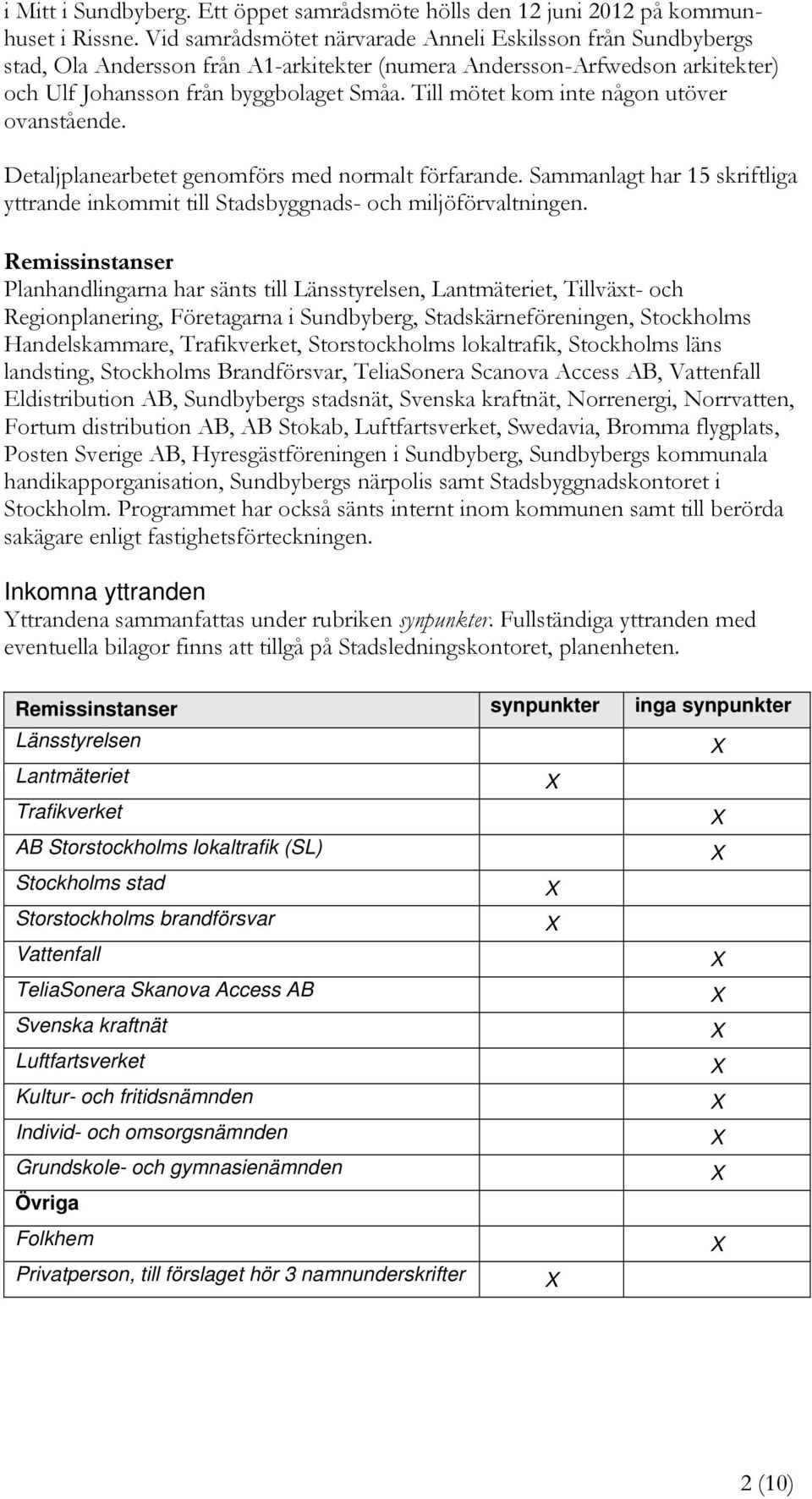 Till mötet kom inte någon utöver ovanstående. Detaljplanearbetet genomförs med normalt förfarande. Sammanlagt har 15 skriftliga yttrande inkommit till Stadsbyggnads- och miljöförvaltningen.