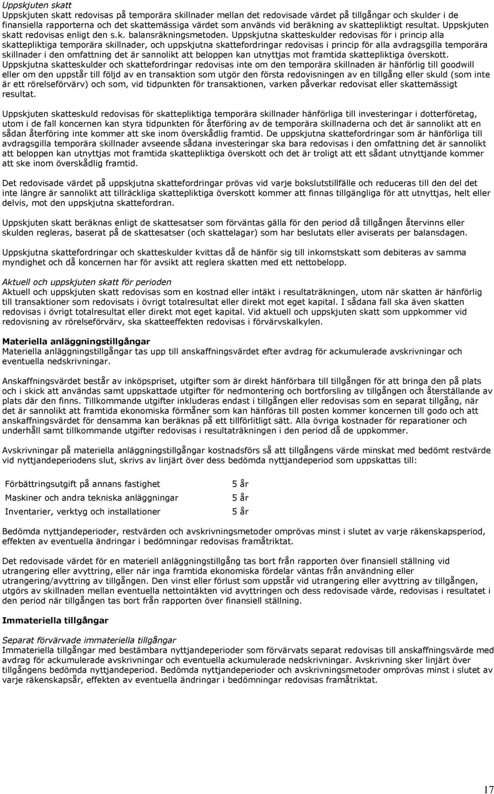 Uppskjutna skatteskulder redovisas för i princip alla skattepliktiga temporära skillnader, och uppskjutna skattefordringar redovisas i princip för alla avdragsgilla temporära skillnader i den