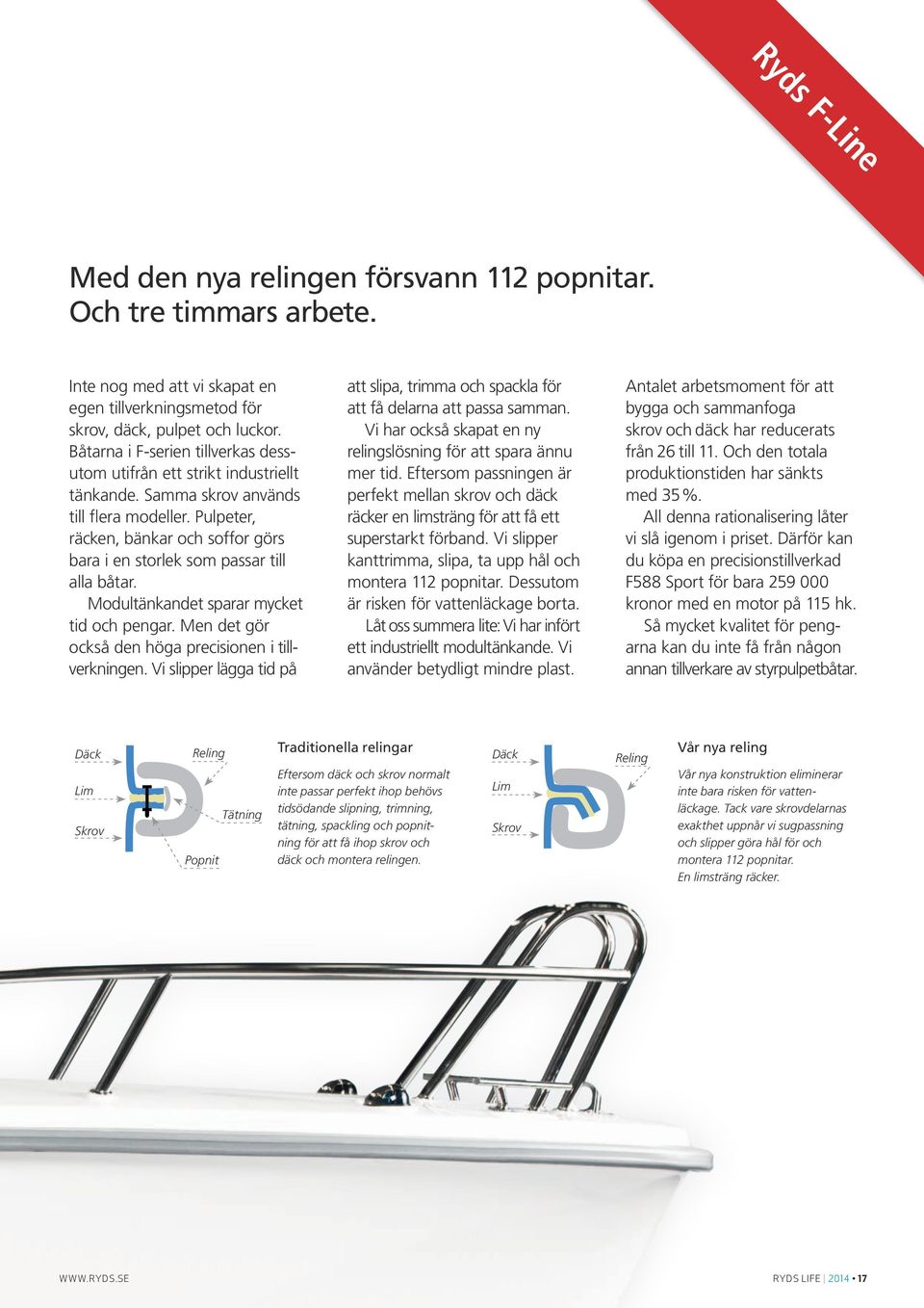 Pulpeter, räcken, bänkar och soffor görs bara i en storlek som passar till alla båtar. Modultänkandet sparar mycket tid och pengar. Men det gör också den höga precisionen i tillverkningen.