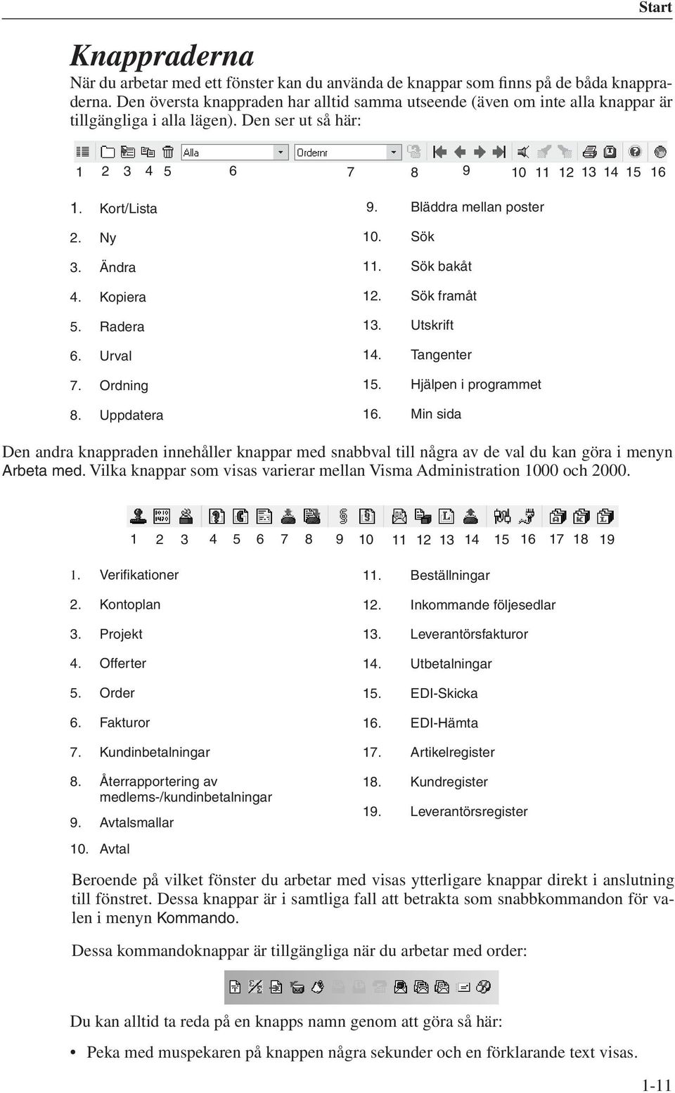 Kopiera 5. Radera 6. Urval 7. Ordning 8. Uppdatera 9. Bläddra mellan poster 10. Sök 11. Sök bakåt 12. Sök framåt 13. Utskrift 14. Tangenter 15. Hjälpen i programmet 16.