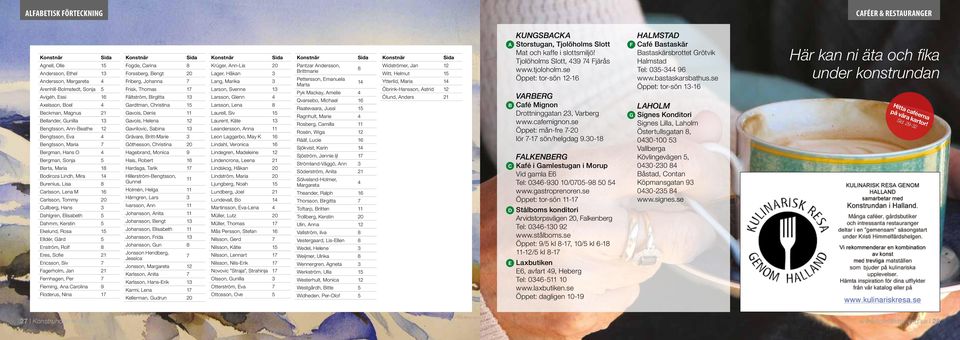 Carlsson, Tommy 20 Cullberg, Hans 3 Dahlgren, Elisabeth 5 Dahmm, Kerstin 5 Ekelund, Rosa 15 Elldér, Gärd 5 Enström, Rolf 8 Eres, Sofie 21 Ericsson, Siv 7 Fagerholm, Jan 21 Fernhagen, Per 7 Fleming,