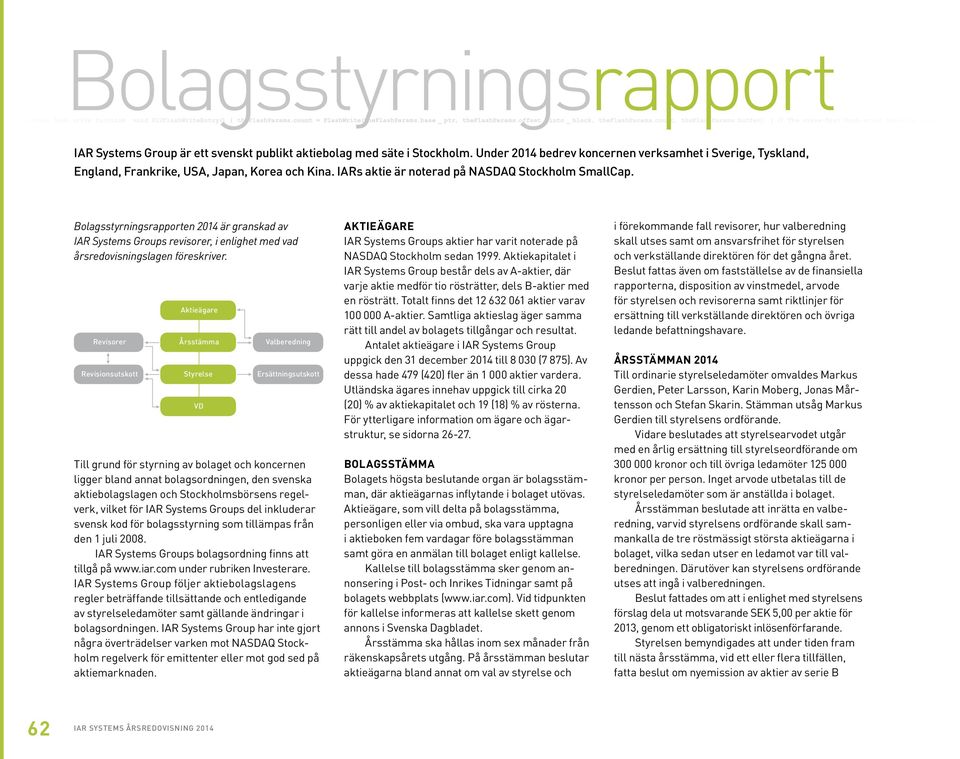 Bolagsstyrningsrapporten 2014 är granskad av IAR Systems Groups revisorer, i enlighet med vad årsredovisningslagen föreskriver.