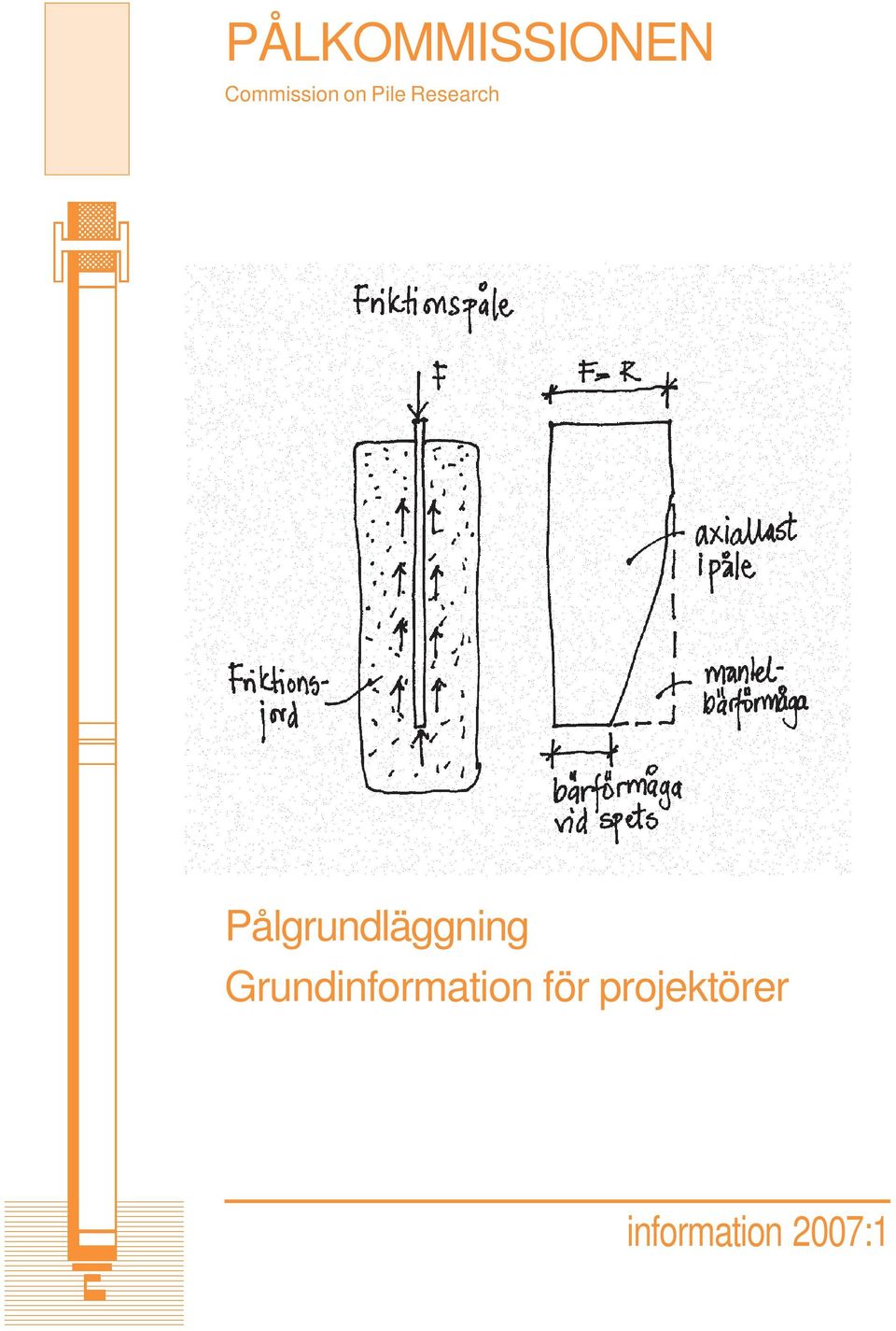 Pålgrundläggning
