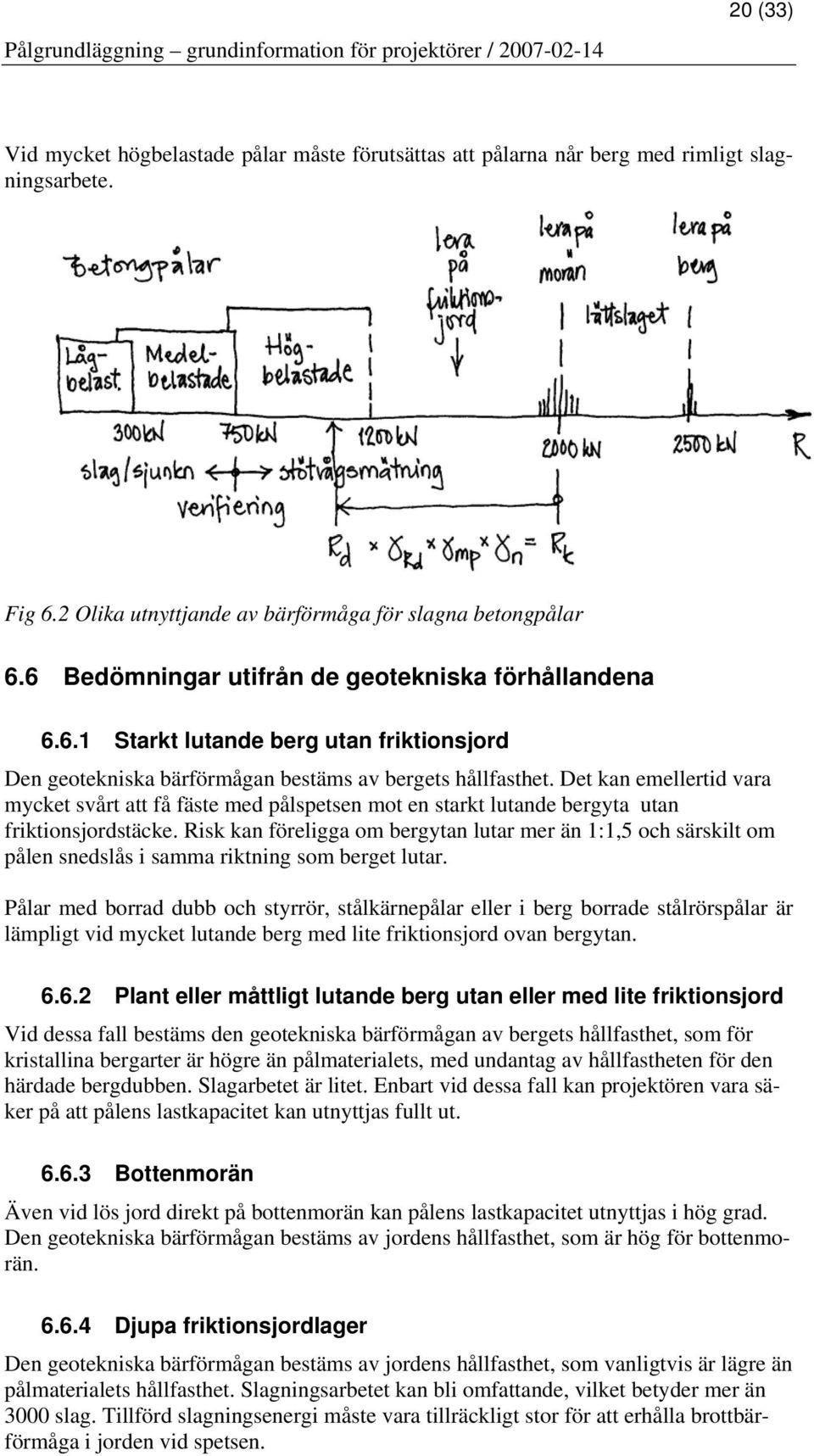 Det kan emellertid vara mycket svårt att få fäste med pålspetsen mot en starkt lutande bergyta utan friktionsjordstäcke.