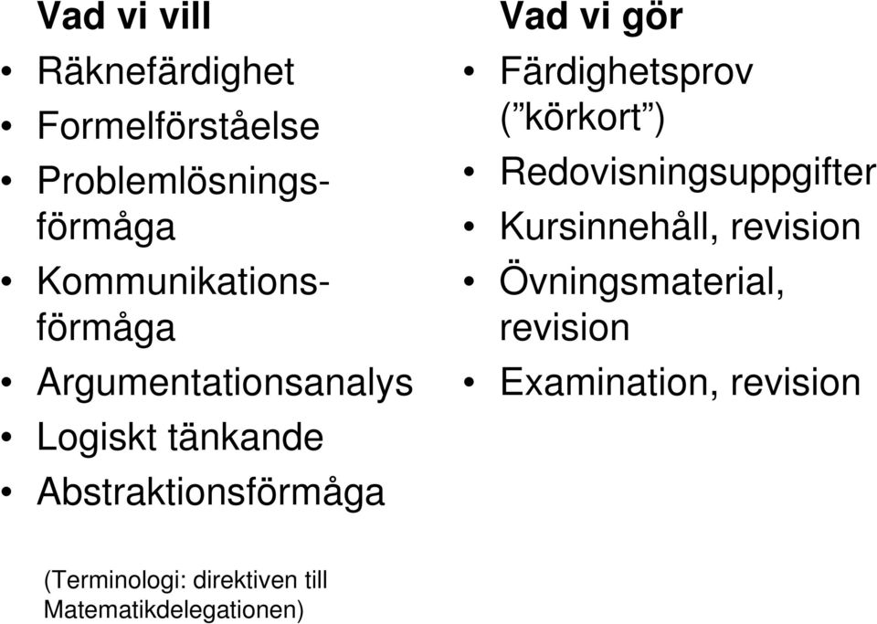 Vad vi gör Färdighetsprov ( körkort ) Redovisningsuppgifter Kursinnehåll, revision