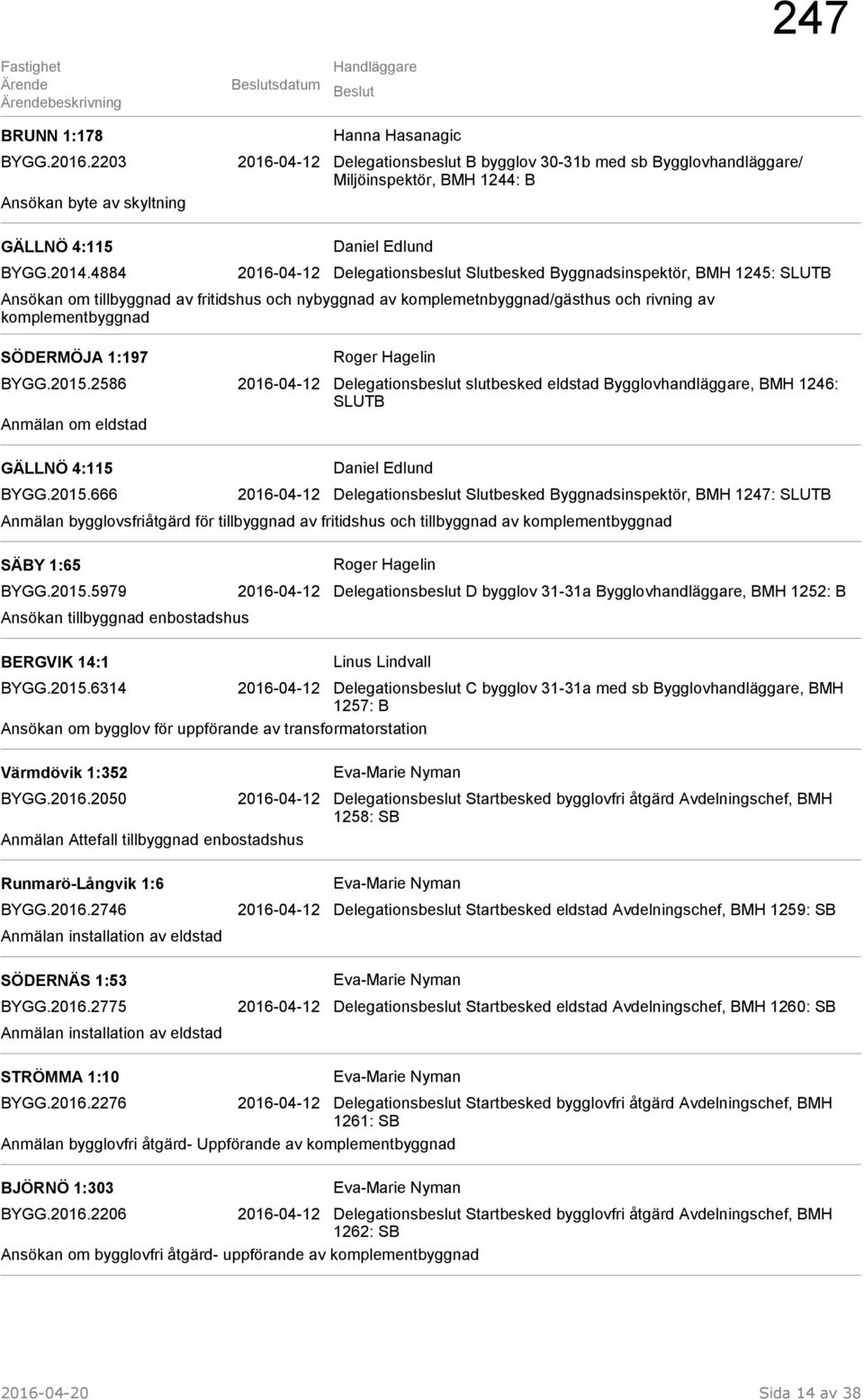 SÖDERMÖJA 1:197 Roger Hagelin BYGG.2015.