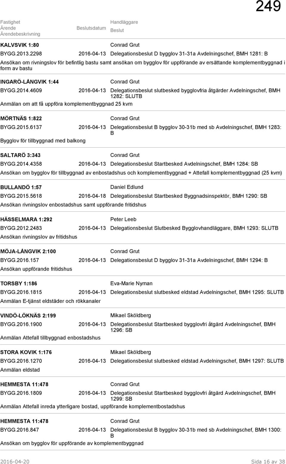 av bastu INGARÖ-LÅNGVIK 1:44 BYGG.2014.