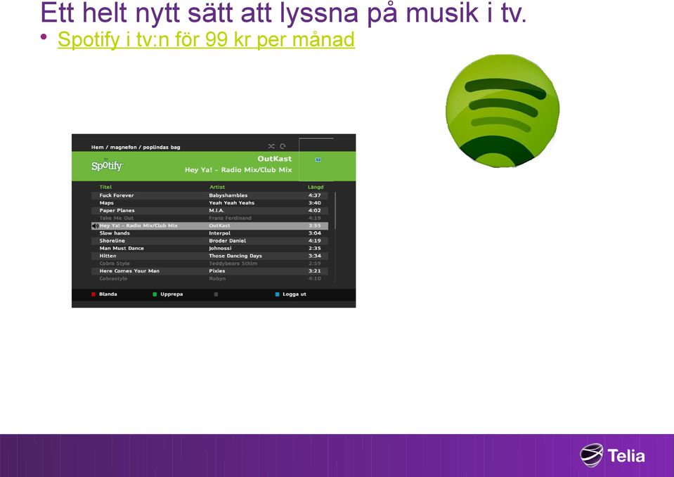 i tv. Spotify i