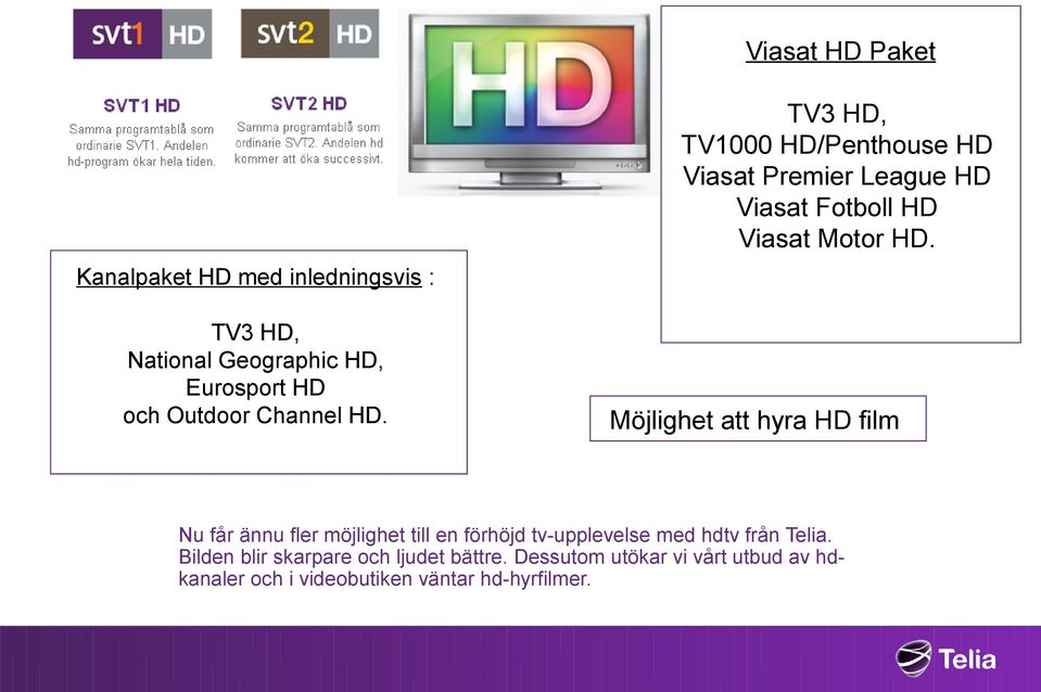 HD. TV3 HD, TV1000 HD/Penthouse HD Viasat Premier League HD Viasat Fotboll HD Viasat Motor HD.