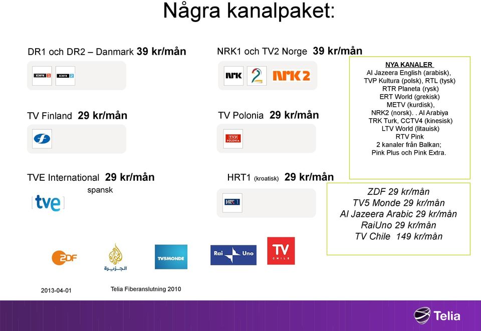 . Al Arabiya TRK Turk, CCTV4 (kinesisk) LTV World (litauisk) RTV Pink 2 kanaler från Balkan; Pink Plus och Pink Extra.