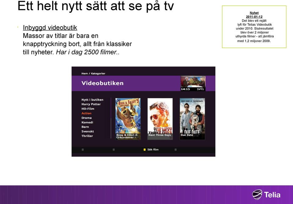 . Nyhet 2011-01-12 Det blev ett rejält lyft för Telias Videobutik under 2010.