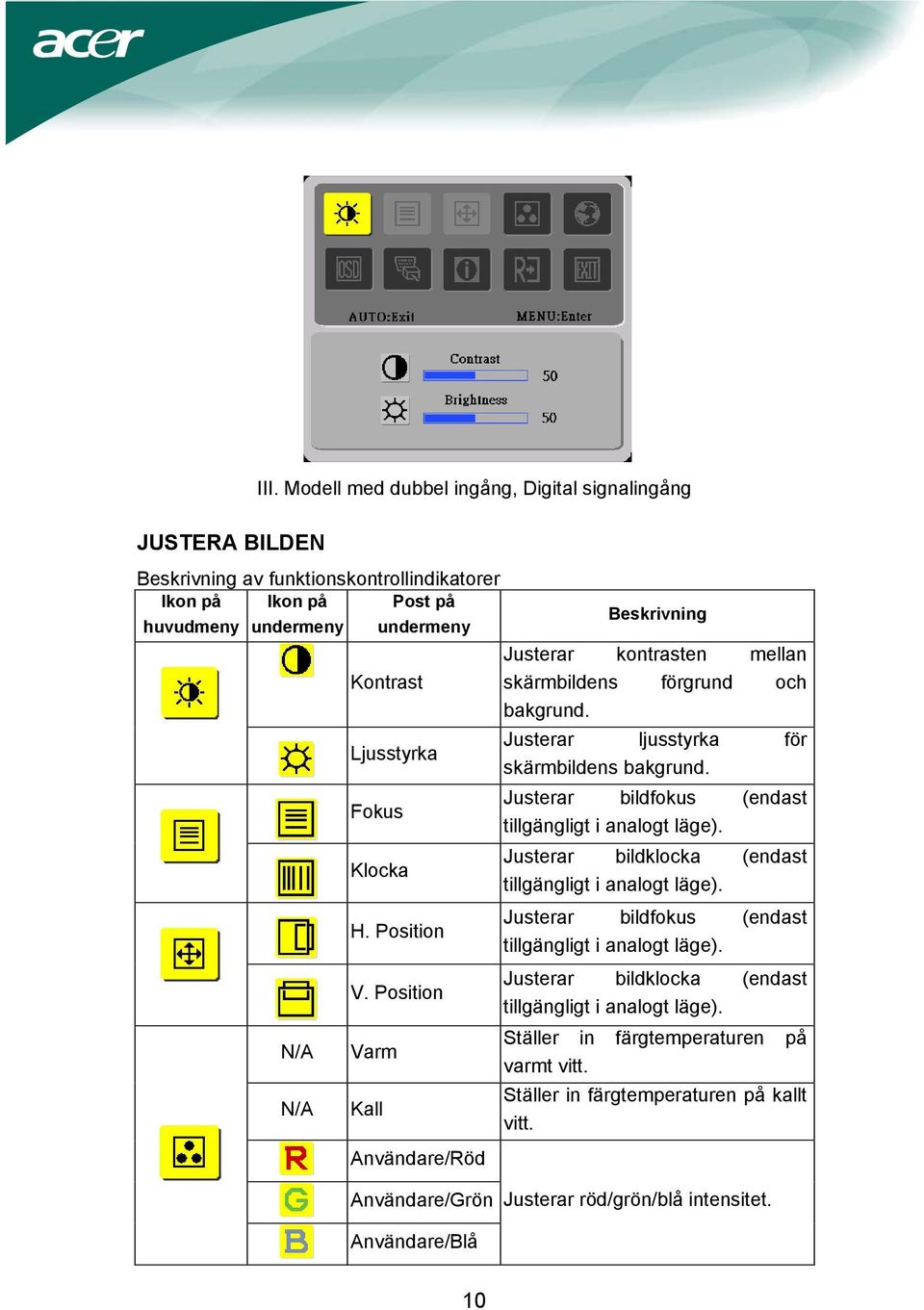 Position V. Position Varm Kall Användare/Röd Beskrivning Justerar kontrasten mellan skärmbildens förgrund och bakgrund. Justerar ljusstyrka för skärmbildens bakgrund.