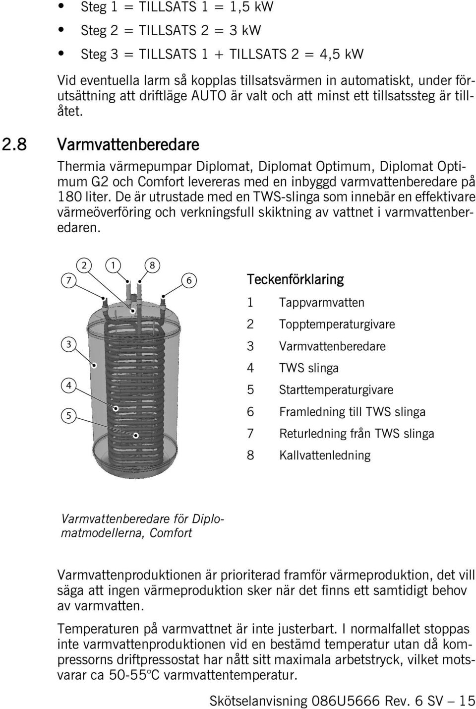 8 Varmvattenberedare Thermia värmepumpar Diplomat, Diplomat Optimum, Diplomat Optimum G2 och Comfort levereras med en inbyggd varmvattenberedare på 180 liter.