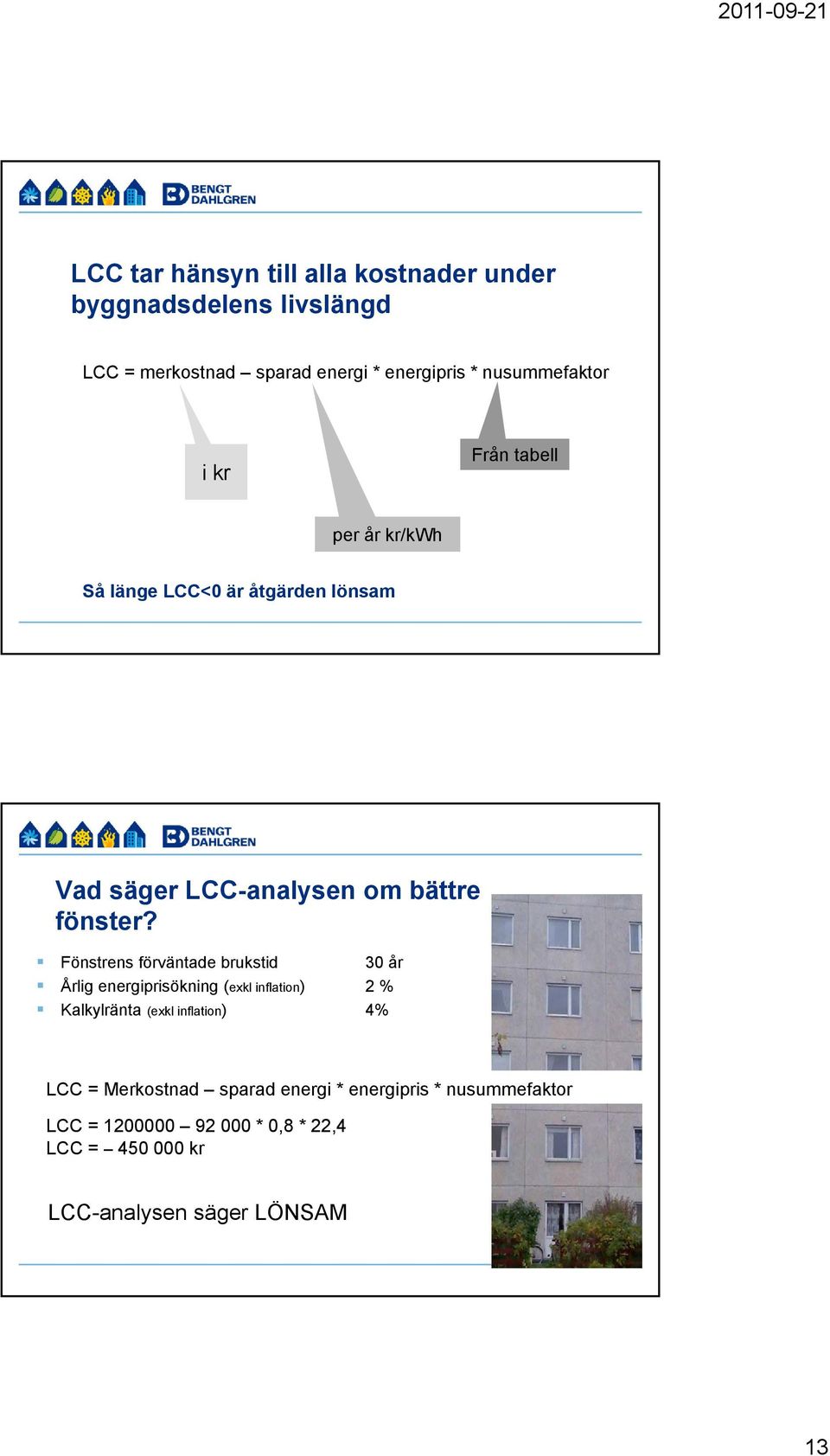 Fönstrens förväntade brukstid 30 år Årlig energiprisökning (exkl inflation) 2 % Kalkylränta (exkl inflation) 4% LCC =