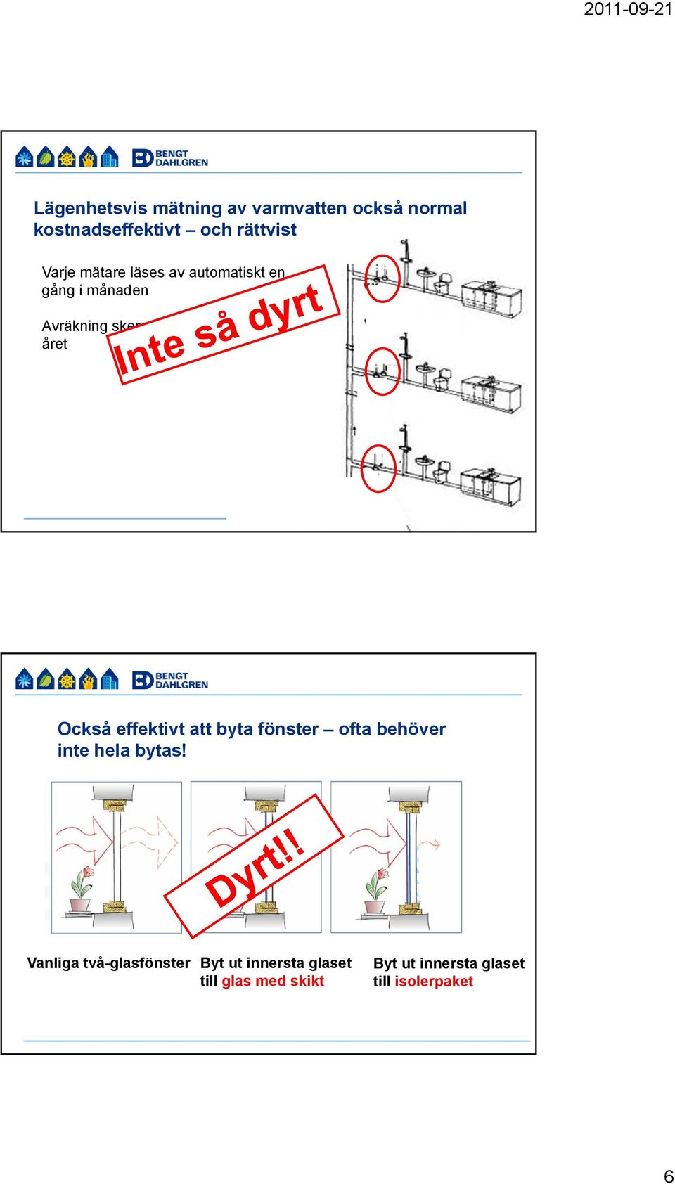året Också effektivt att byta fönster ofta behöver inte hela bytas!