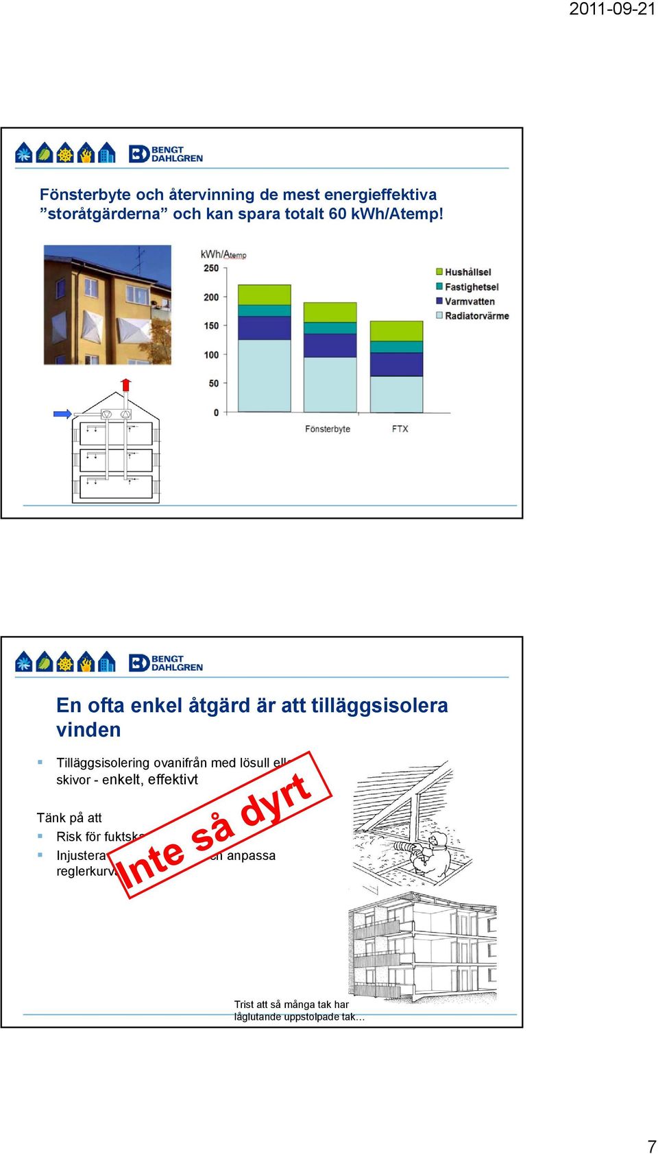 En ofta enkel åtgärd är att tilläggsisolera vinden Tilläggsisolering ovanifrån med lösull