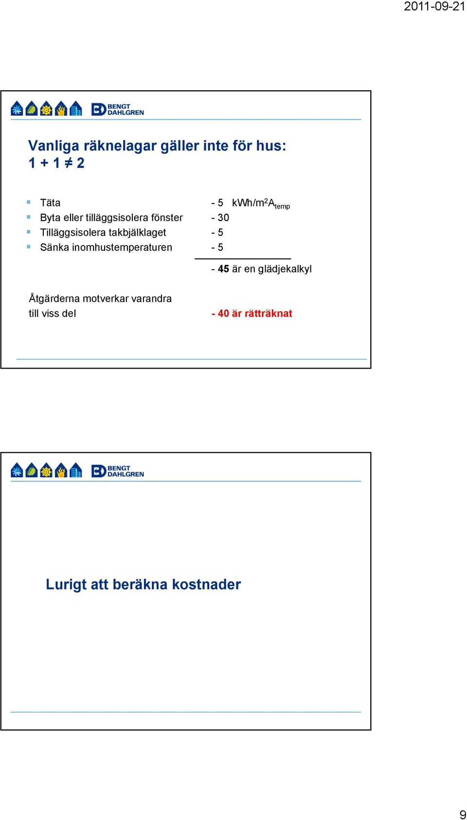 5 Sänka inomhustemperaturen - 5-45 är en glädjekalkyl Åtgärderna