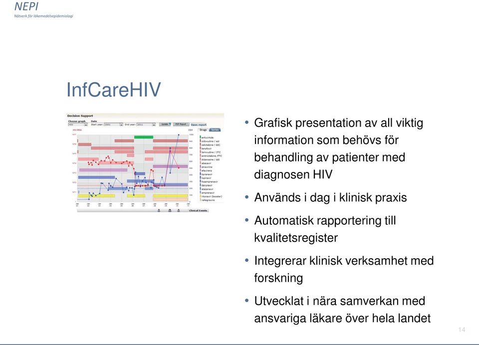 Automatisk rapportering till kvalitetsregister Integrerar klinisk